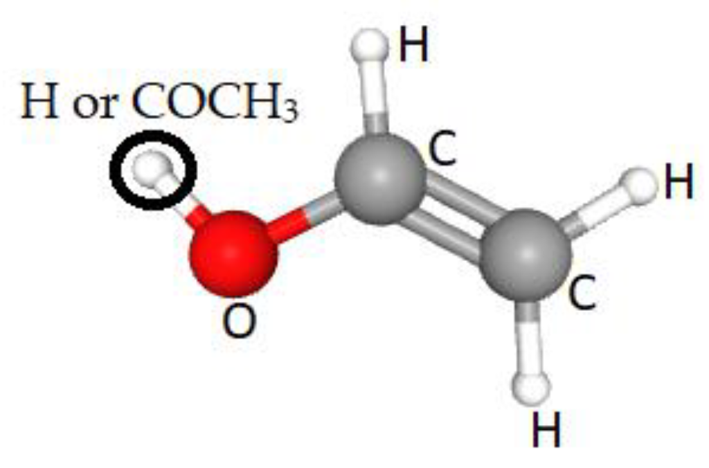 Molecules 26 02886 g002