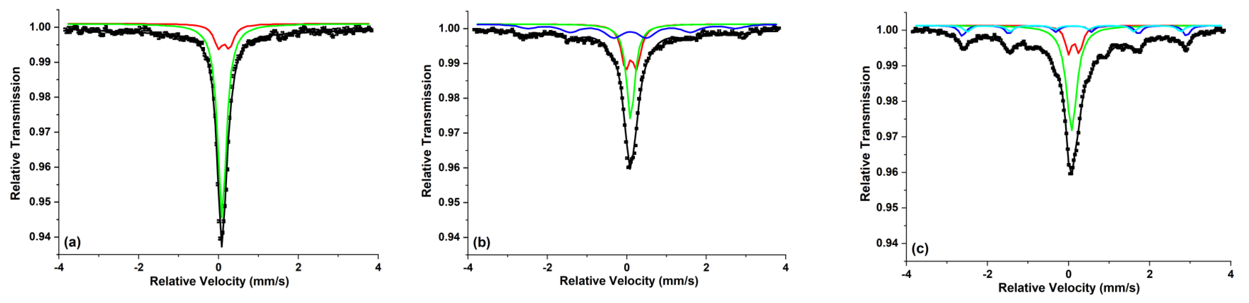 Molecules 26 02886 g004
