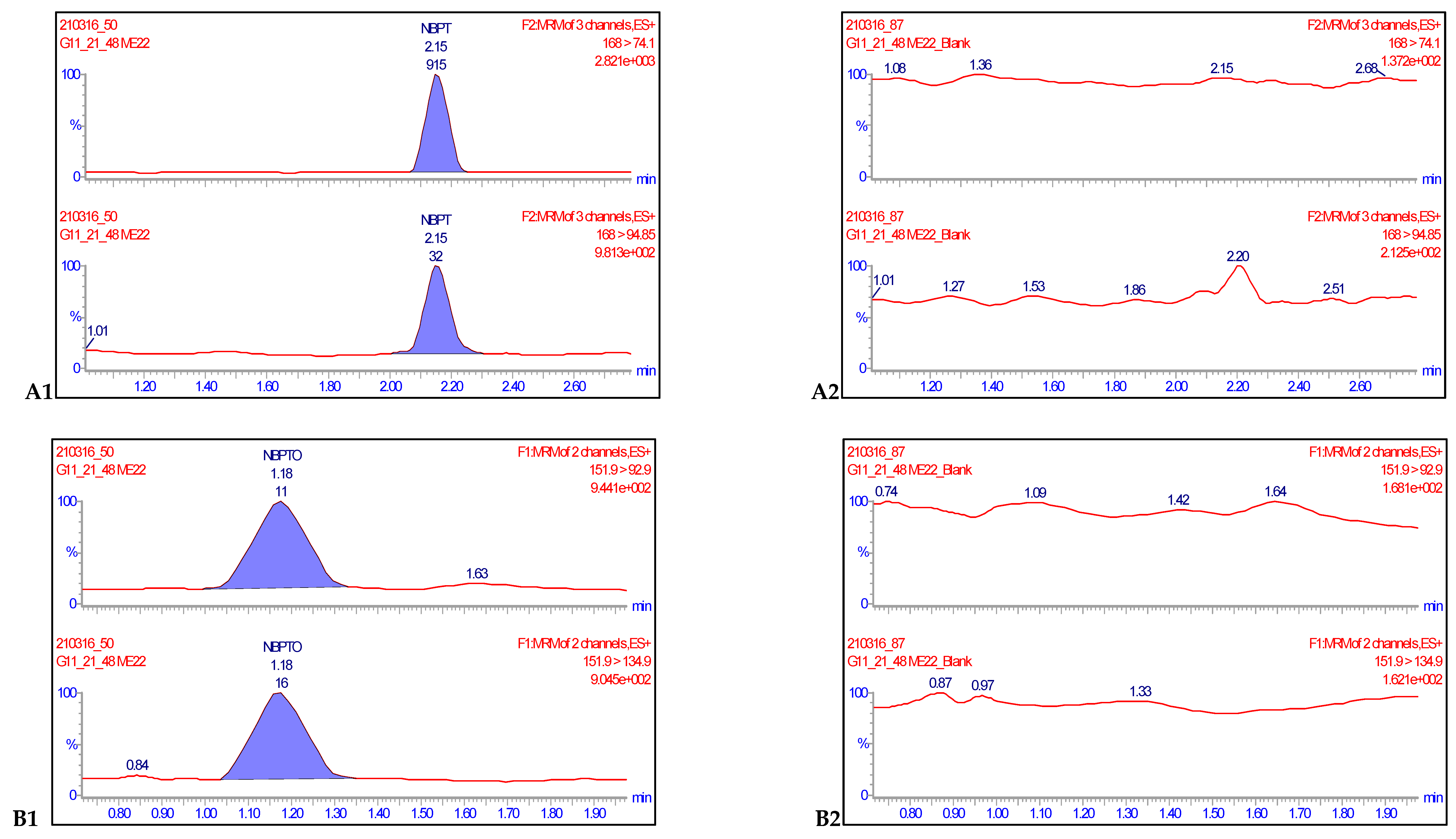 Molecules 26 02890 g003