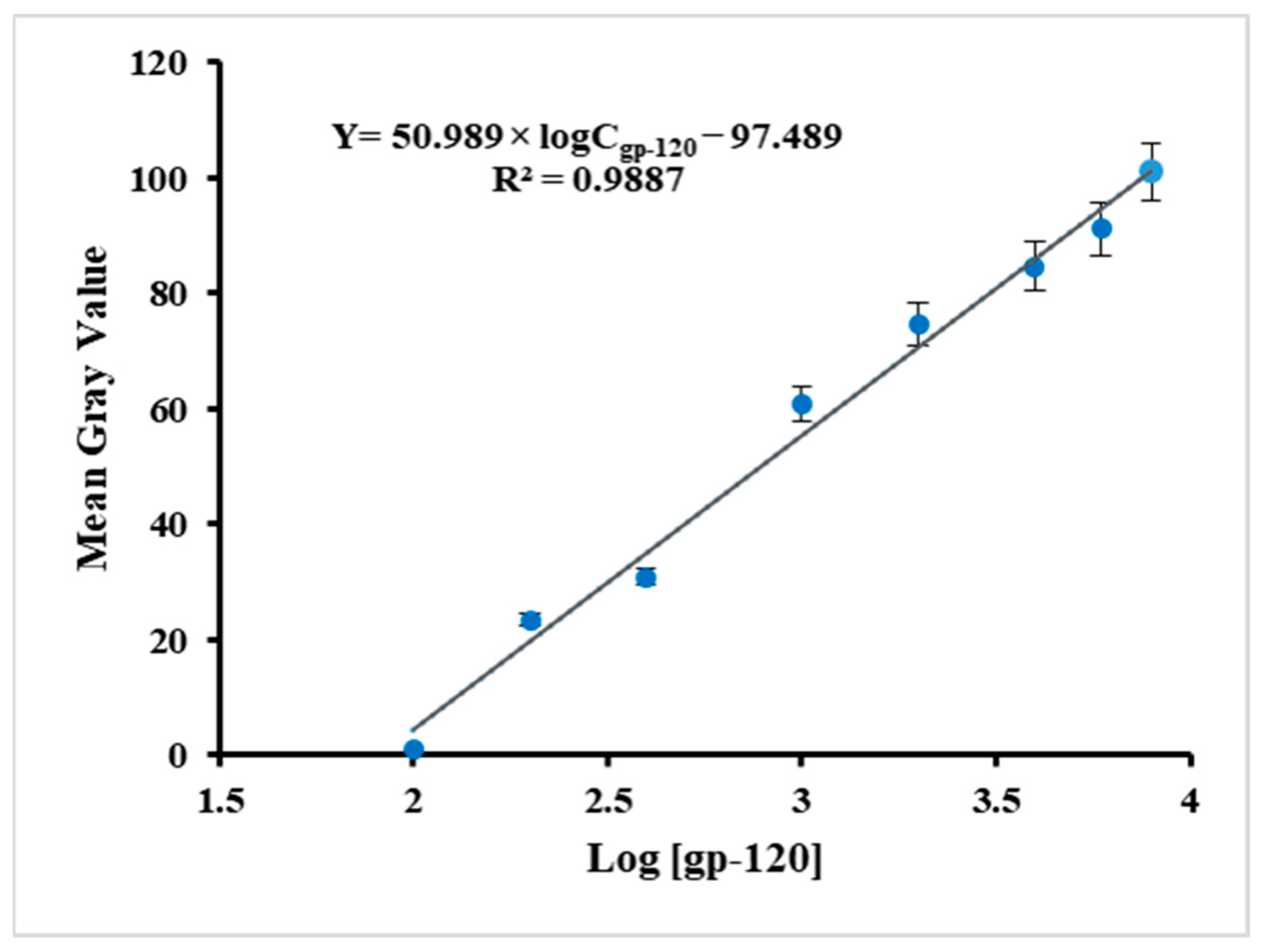 Molecules 26 02893 g008 Molecules 26 02893 g008