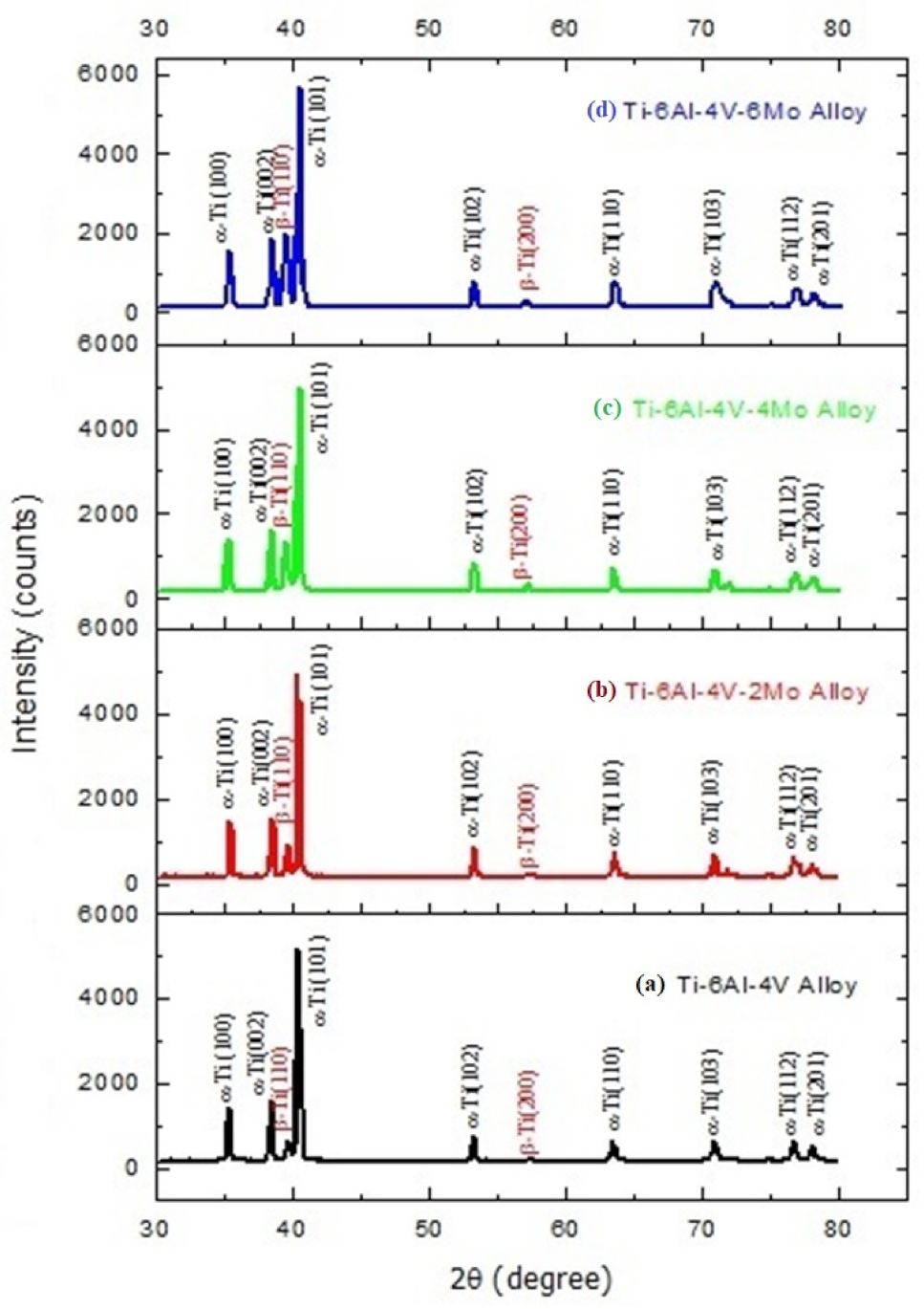 Molecules 26 02894 g001 Molecules 26 02894 g001