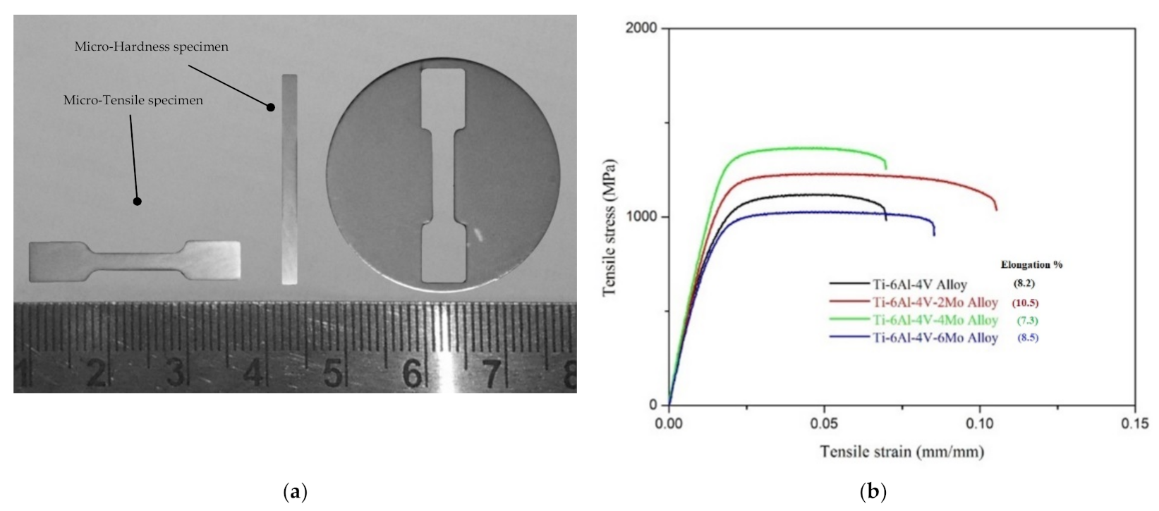Molecules 26 02894 g005 Molecules 26 02894 g005