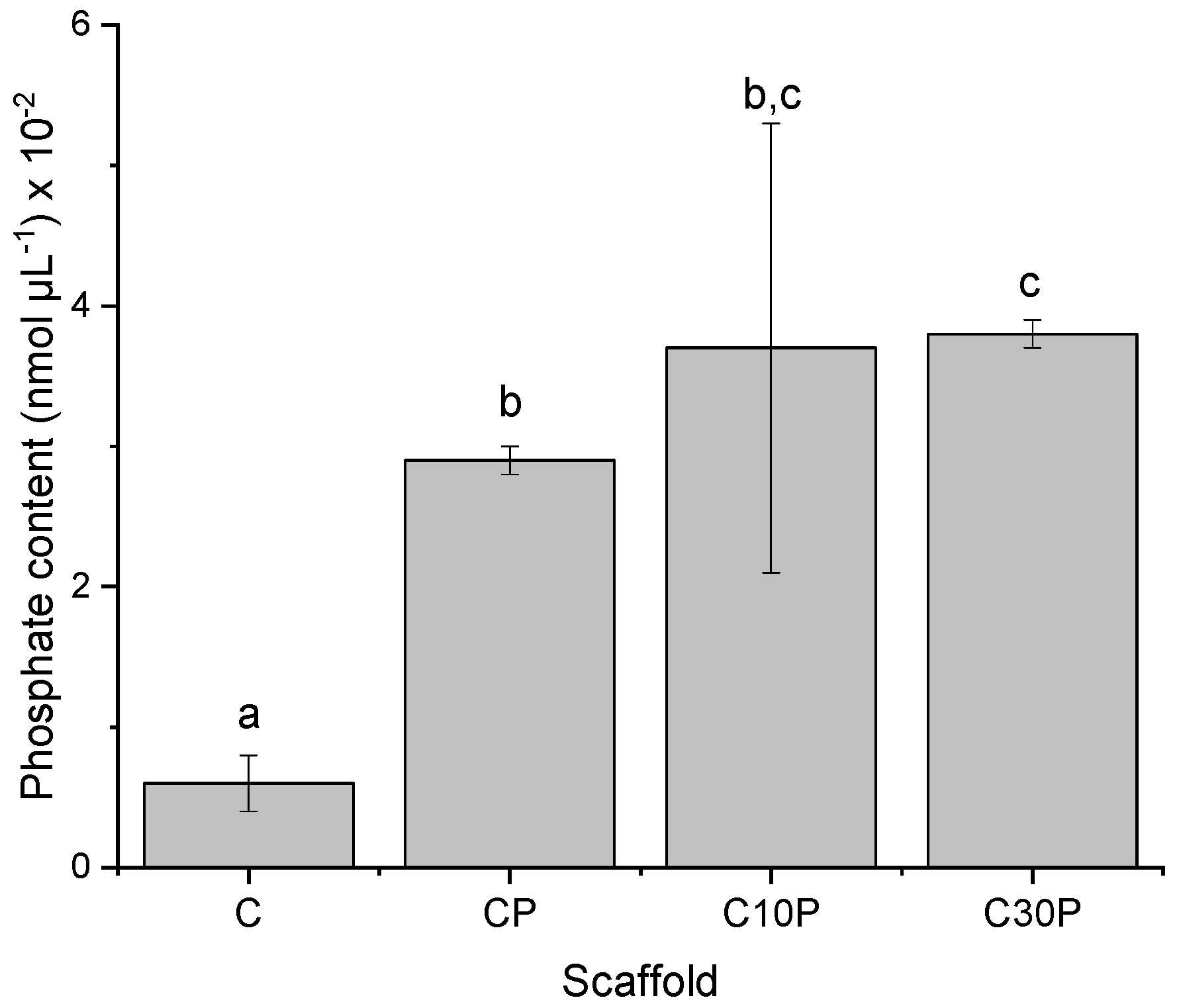Molecules 26 02899 g002 Molecules 26 02899 g002