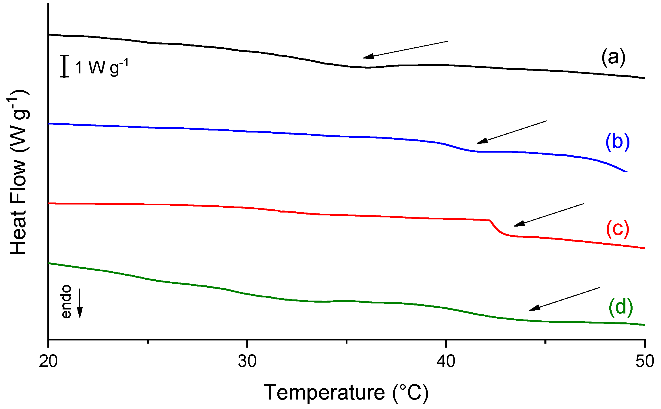 Molecules 26 02899 g005 Molecules 26 02899 g005