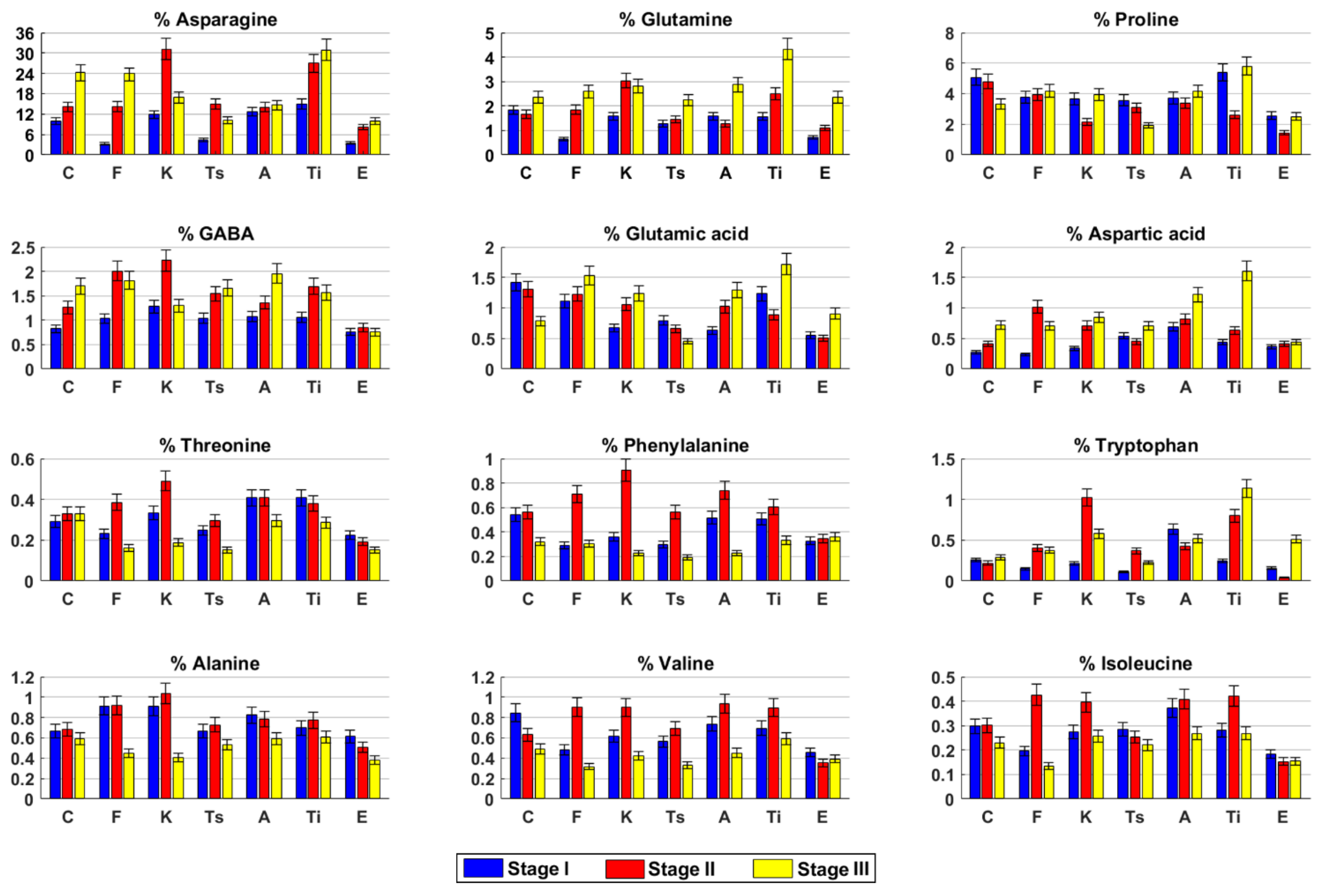 Molecules 26 02912 g002