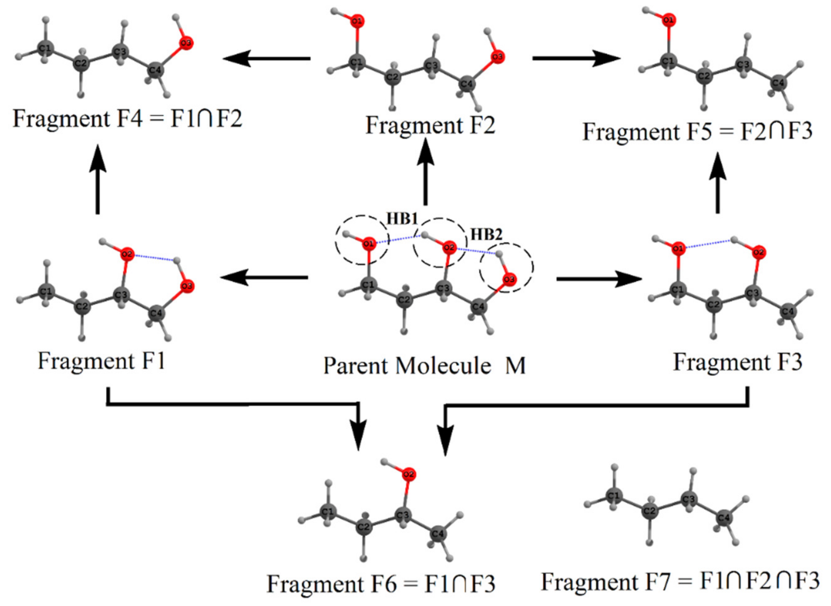 Molecules 26 02928 sch002 Molecules 26 02928 sch002