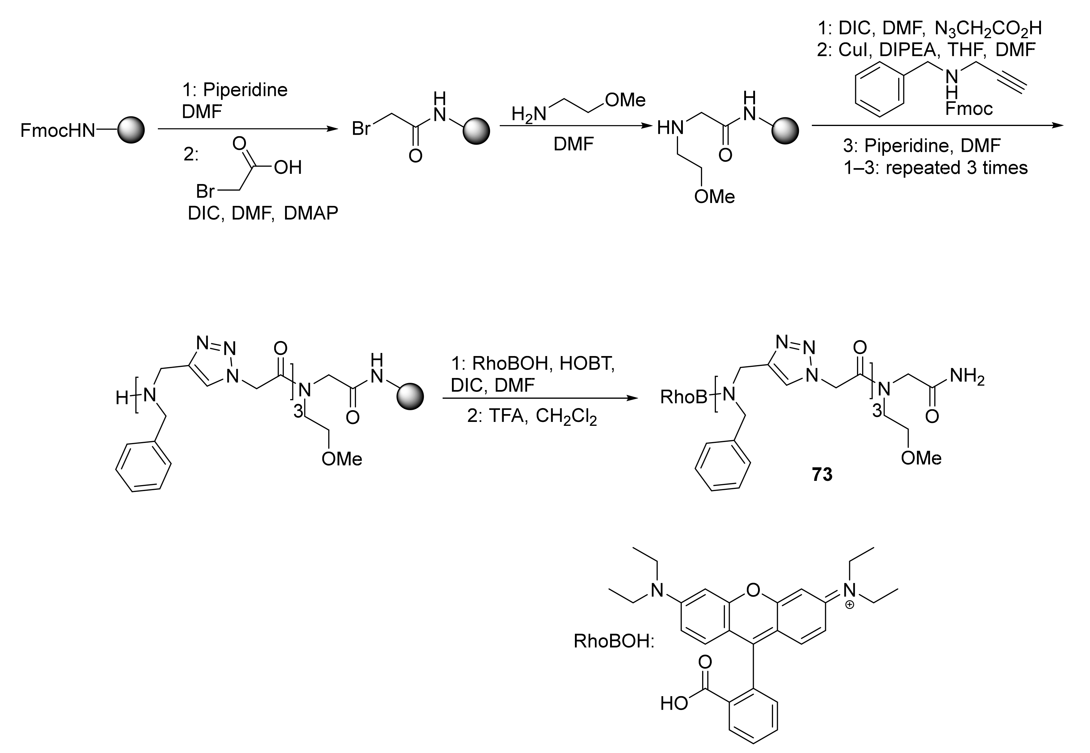 Molecules 26 02937 sch010