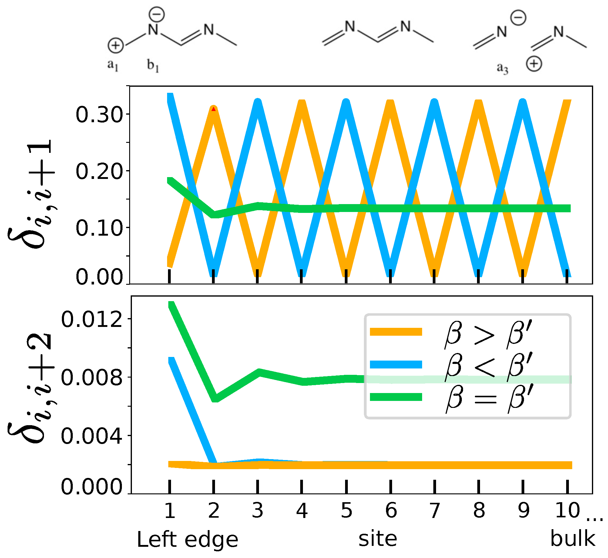 Molecules 26 02965 g009 Molecules 26 02965 g009