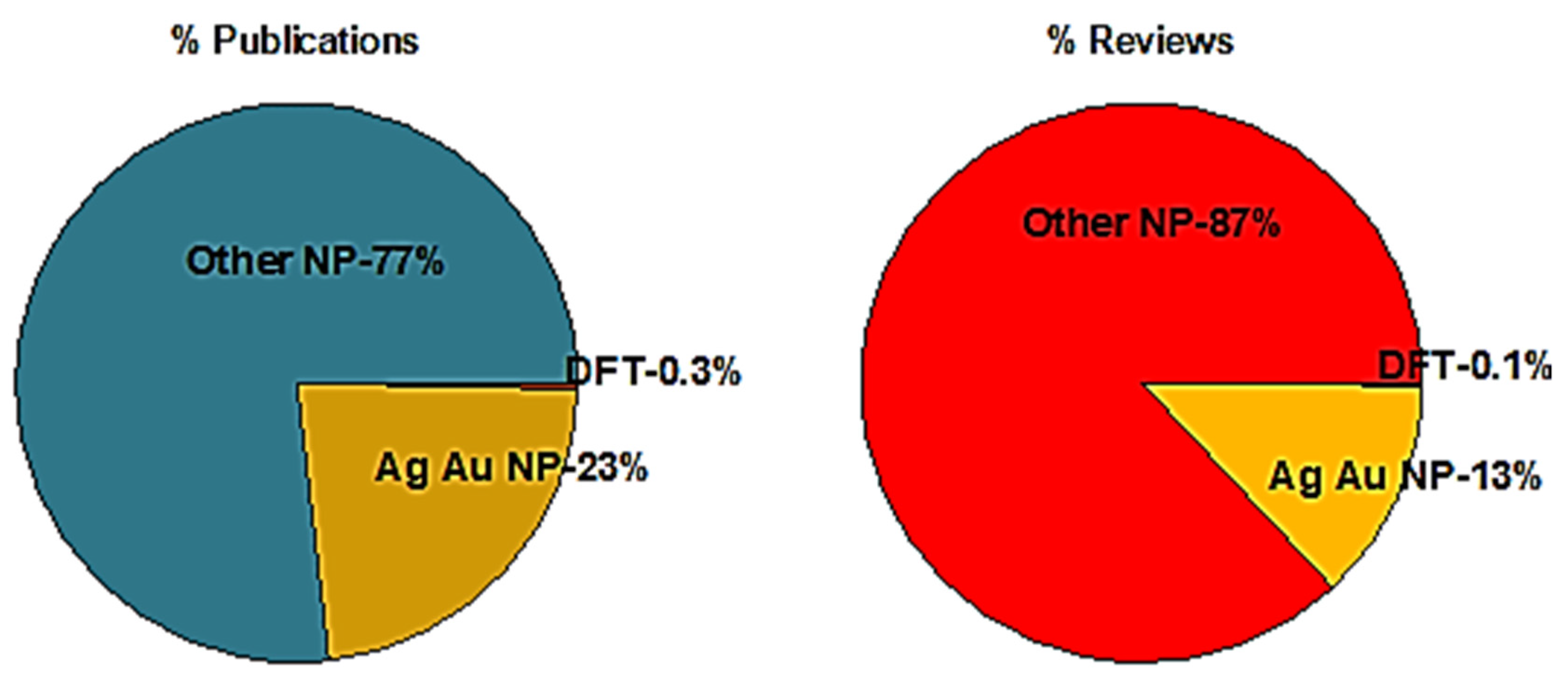 Molecules 26 02968 g001 Molecules 26 02968 g001