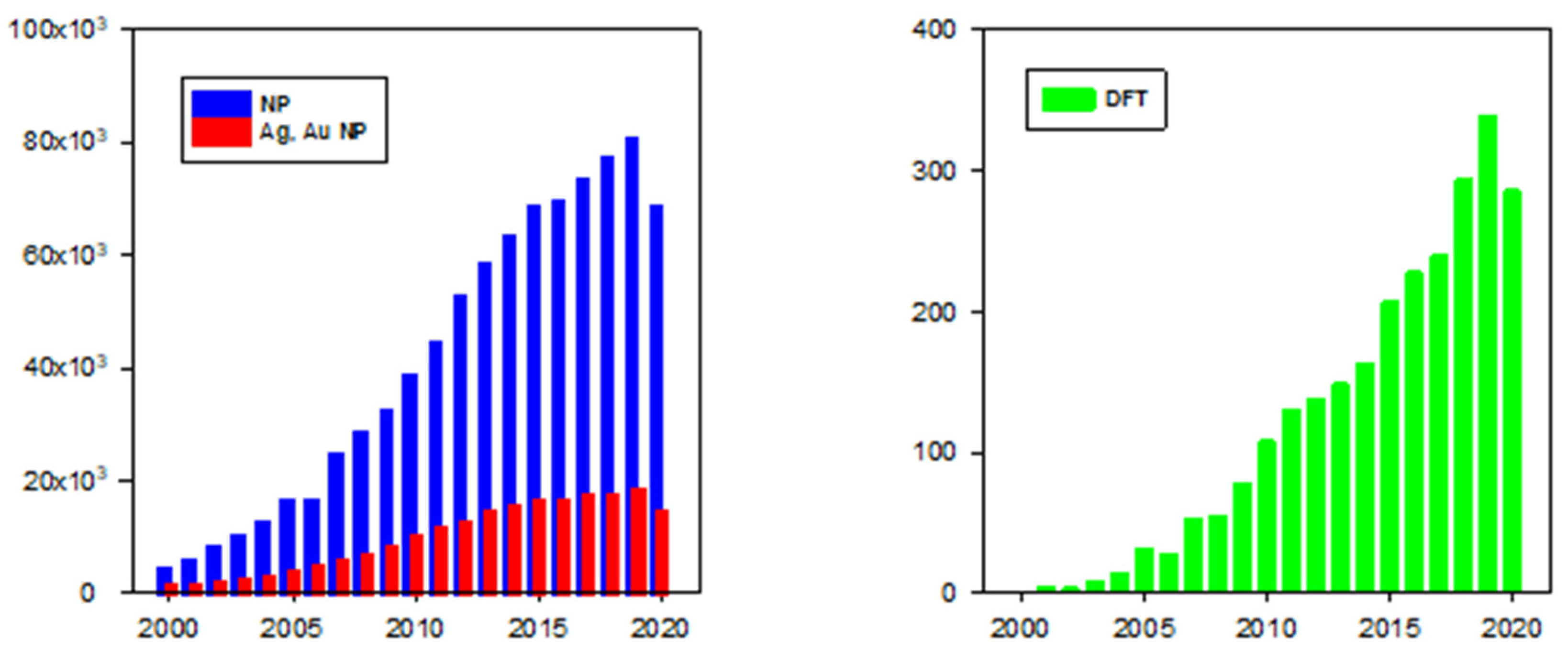 Molecules 26 02968 g002 Molecules 26 02968 g002
