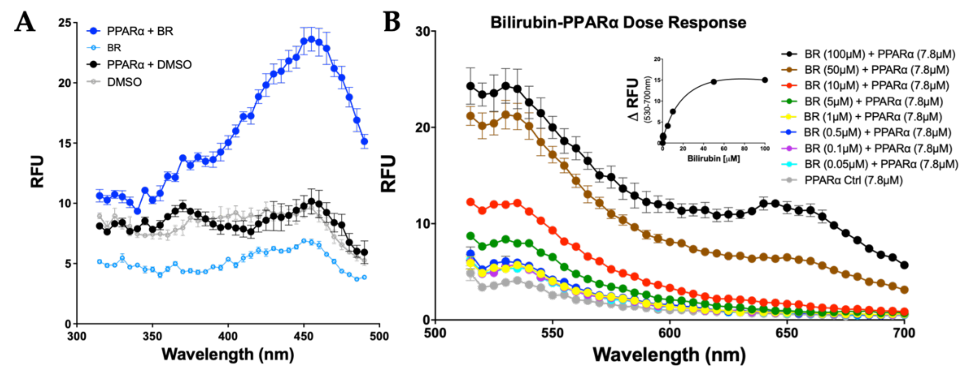 Molecules 26 02975 g002