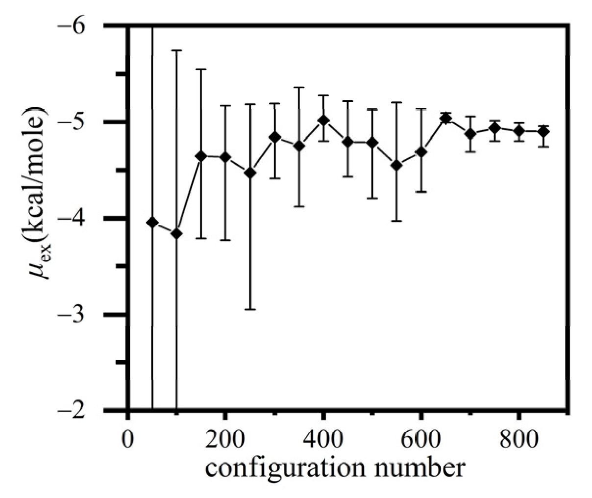 Molecules 26 02991 g005