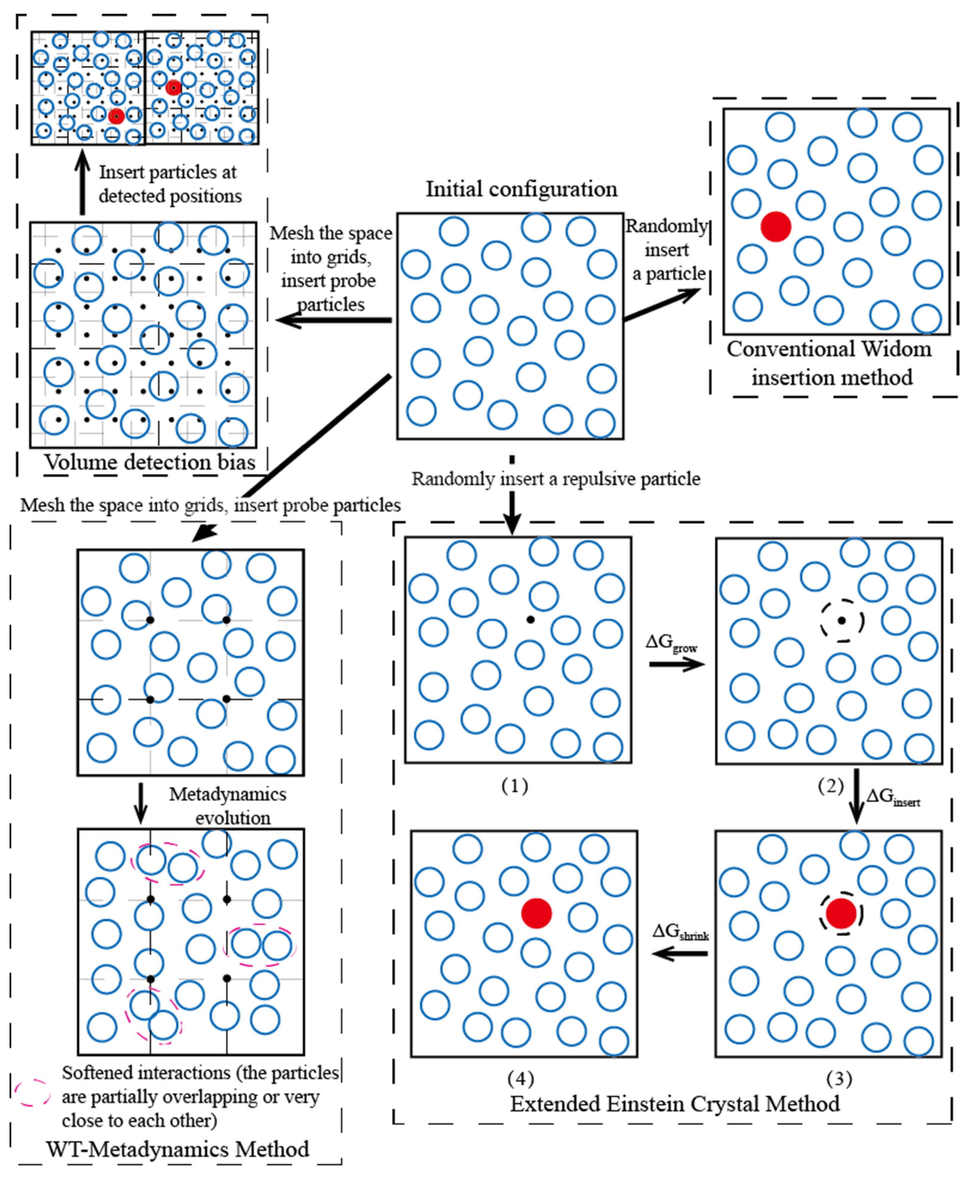 Molecules 26 02991 g009