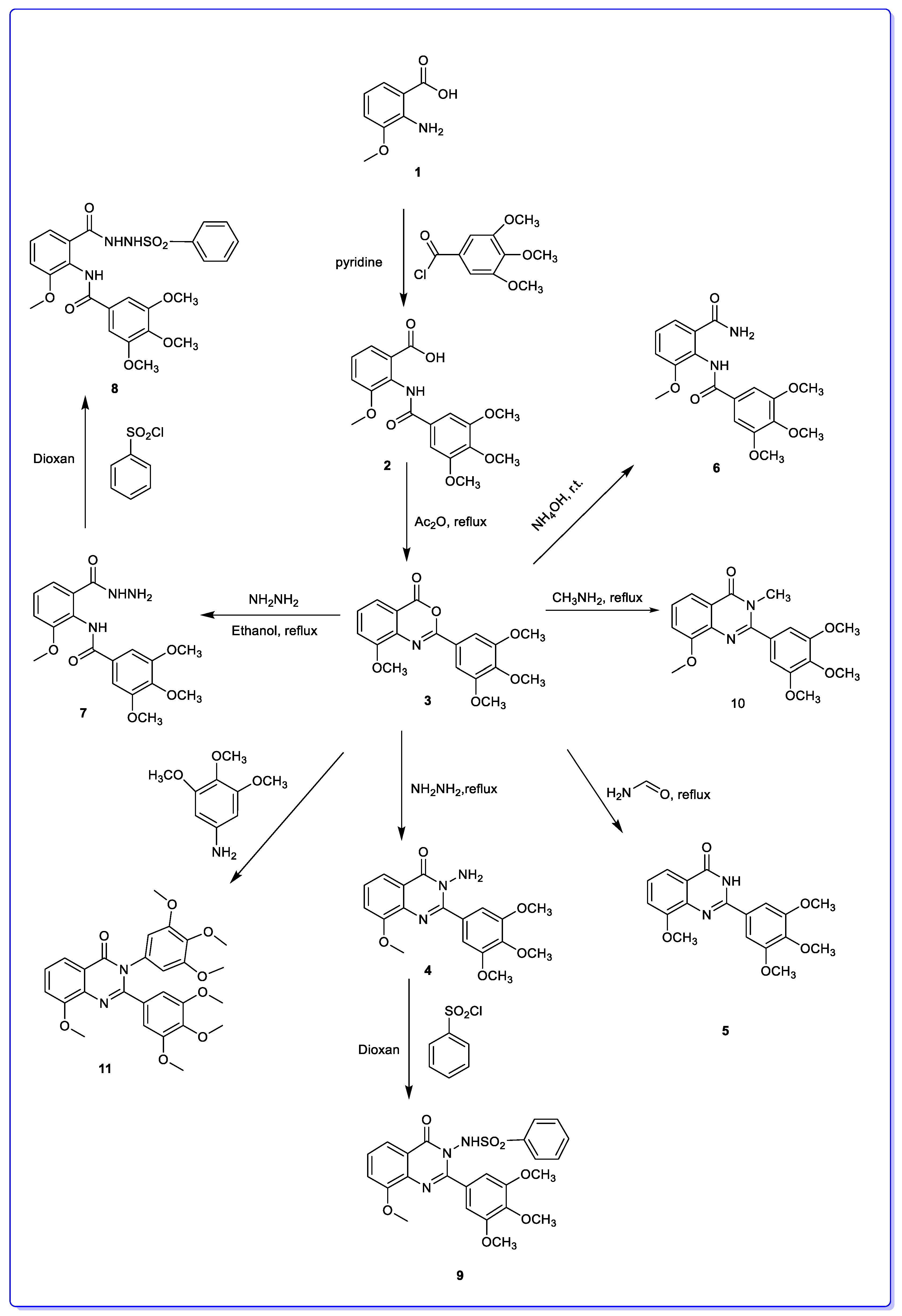 Molecules 26 02992 sch001 Molecules 26 02992 sch001