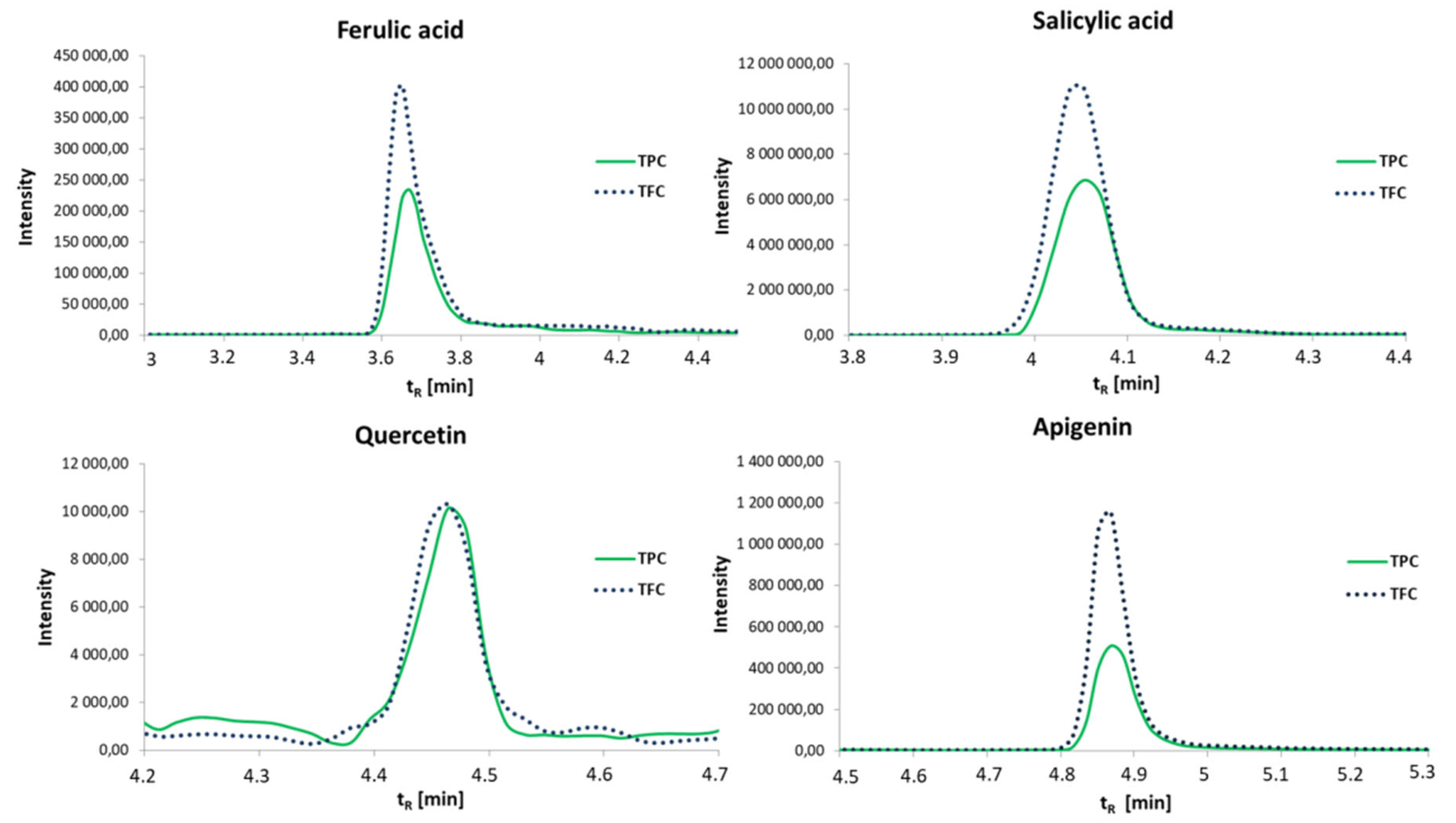 Molecules 26 02994 g002 Molecules 26 02994 g002