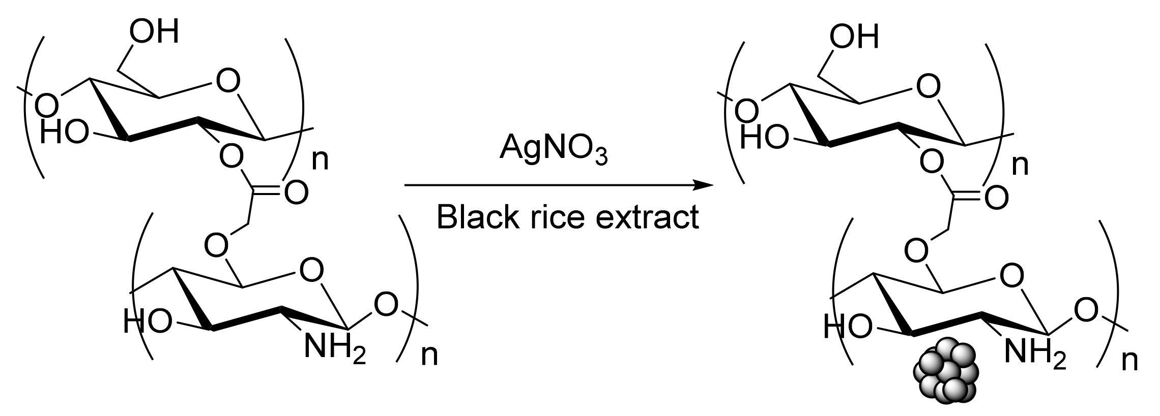 Molecules 26 03008 sch004 Molecules 26 03008 sch004
