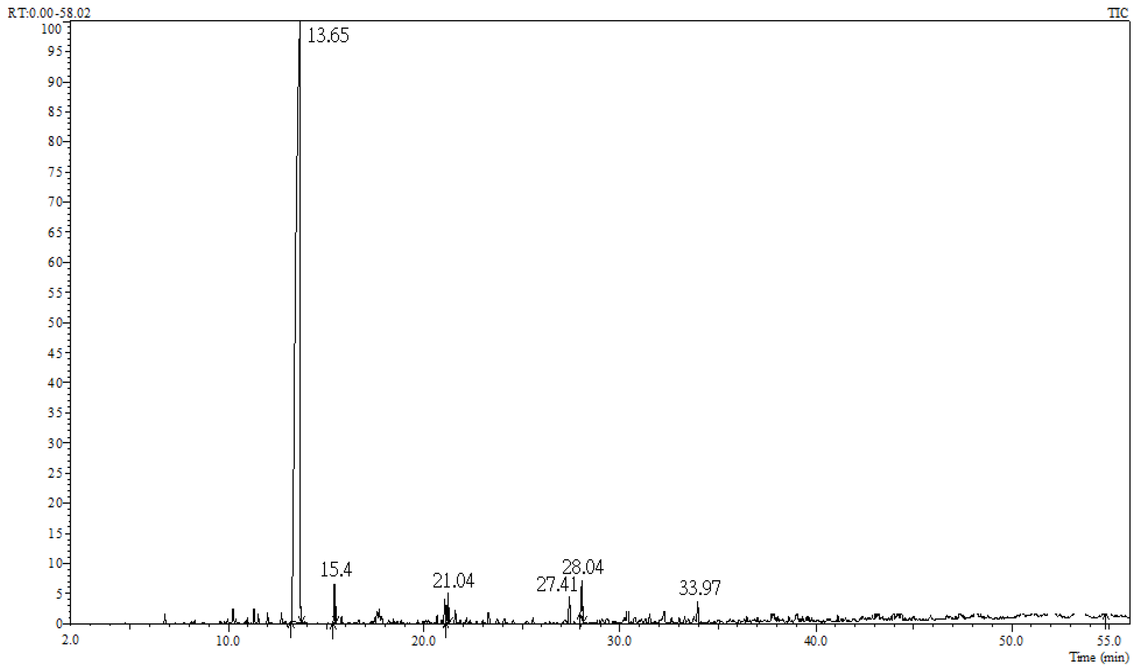 Molecules 26 03037 g002 Molecules 26 03037 g002