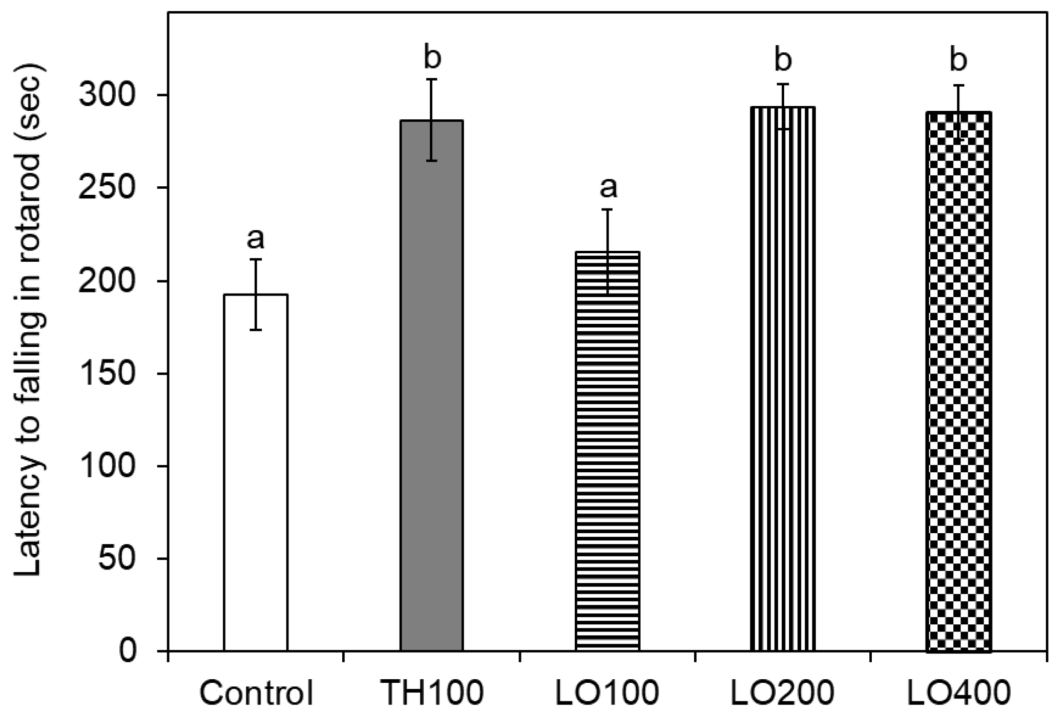 Molecules 26 03037 g004 Molecules 26 03037 g004
