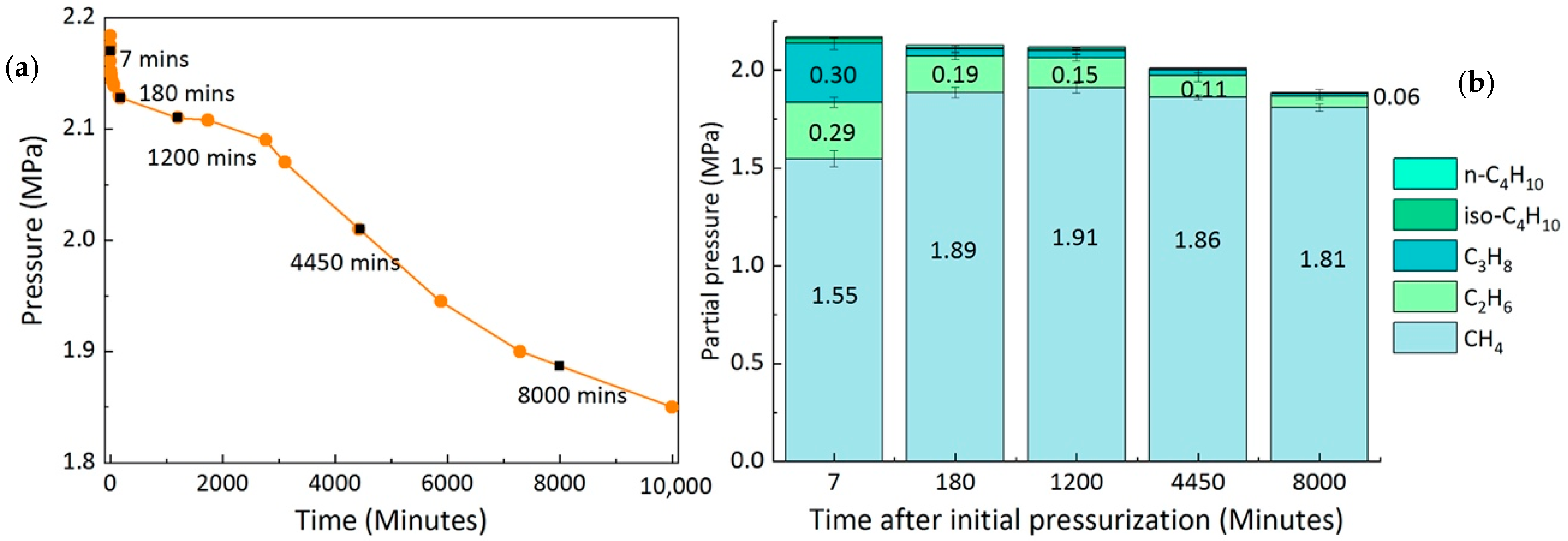 Molecules 26 03039 g003 Molecules 26 03039 g003