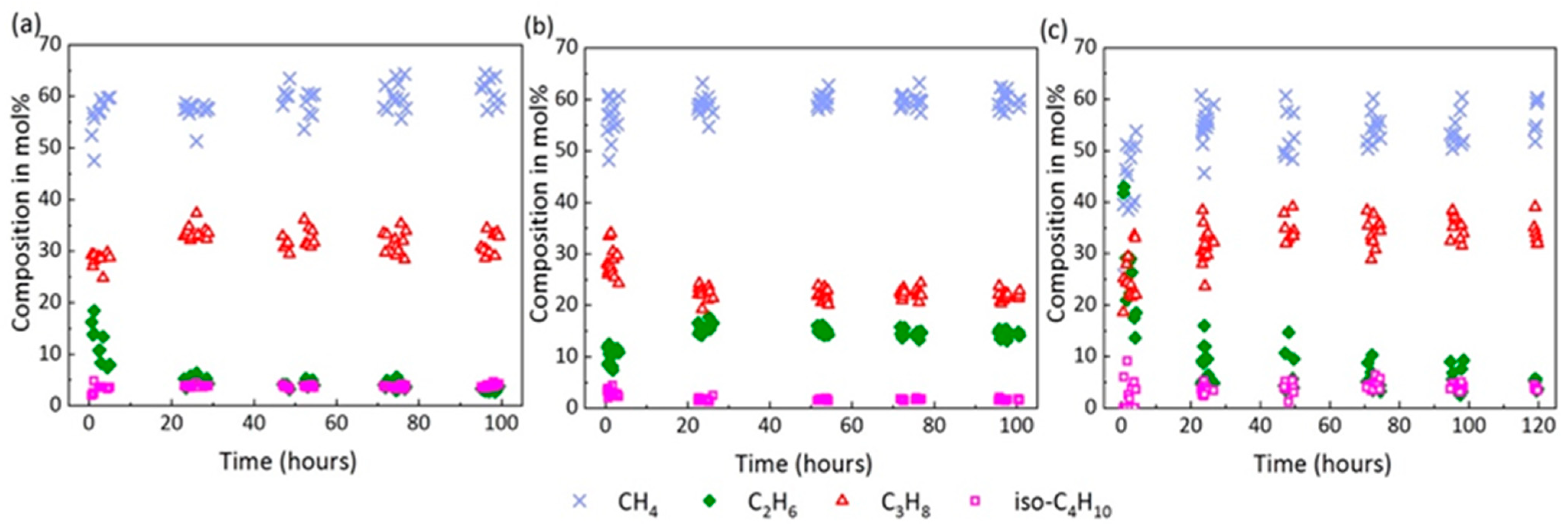 Molecules 26 03039 g004 Molecules 26 03039 g004