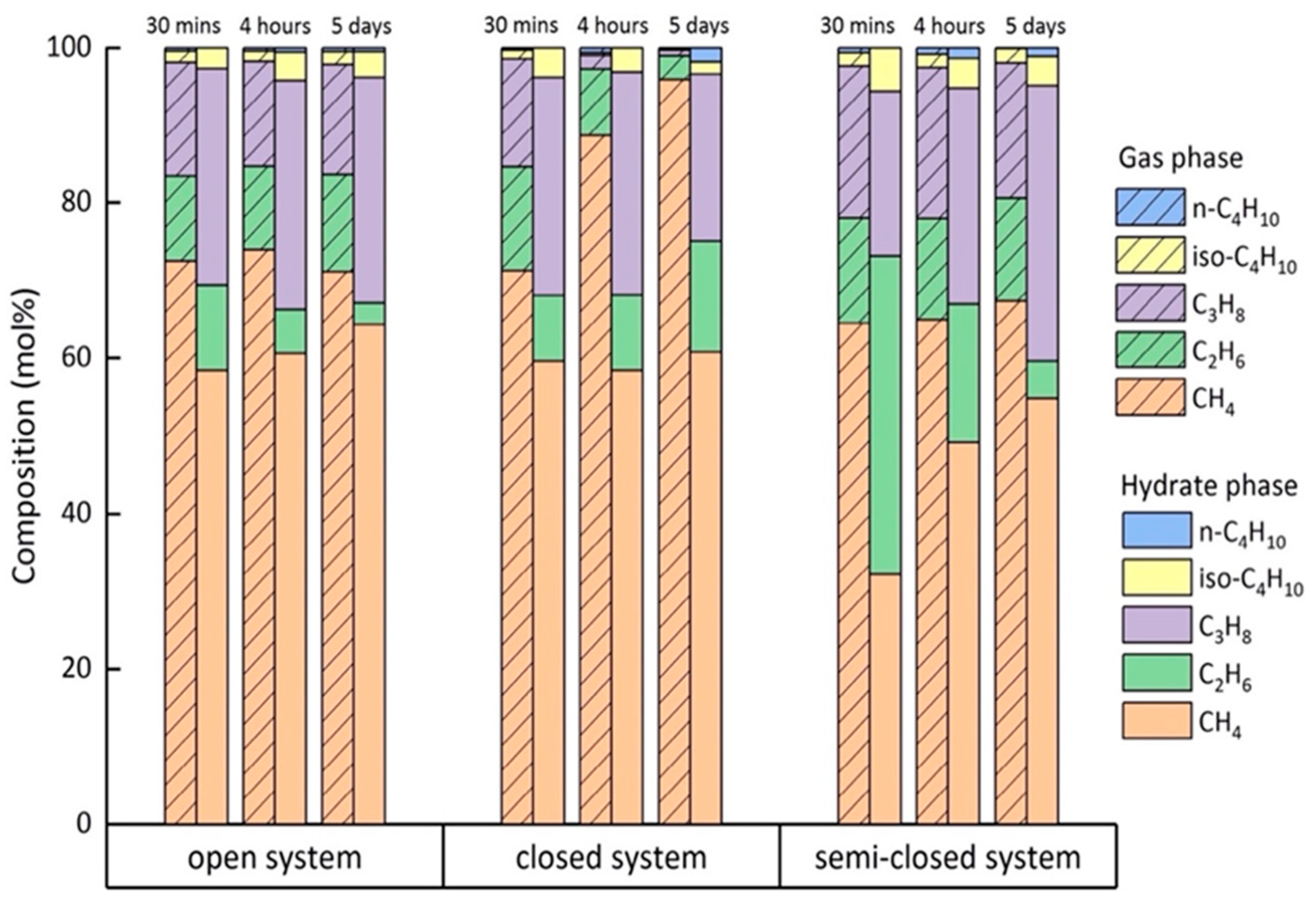 Molecules 26 03039 g007 Molecules 26 03039 g007