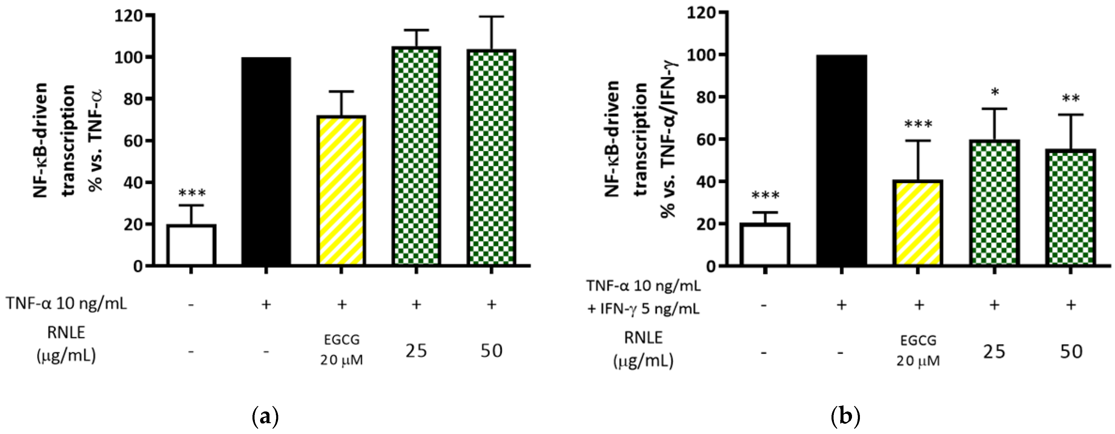Molecules 26 03044 g008 Molecules 26 03044 g008