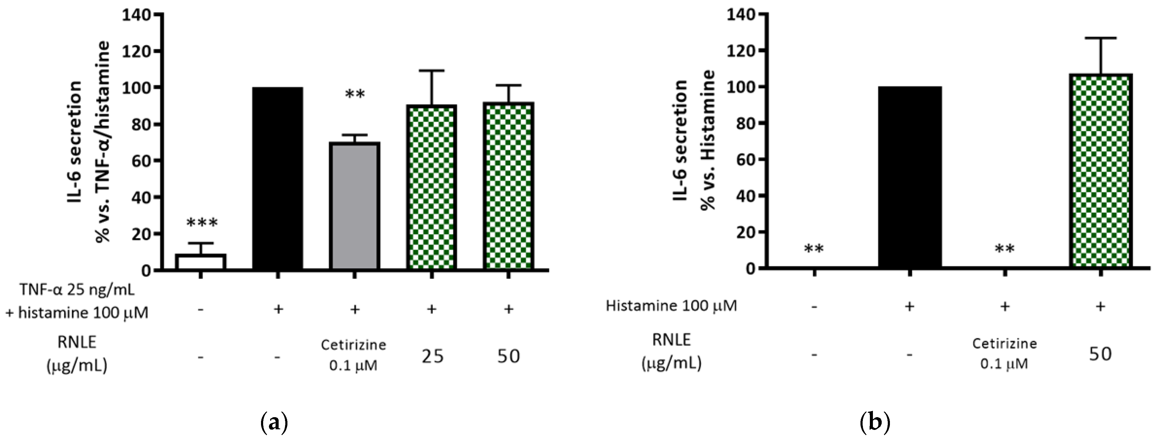 Molecules 26 03044 g013 Molecules 26 03044 g013