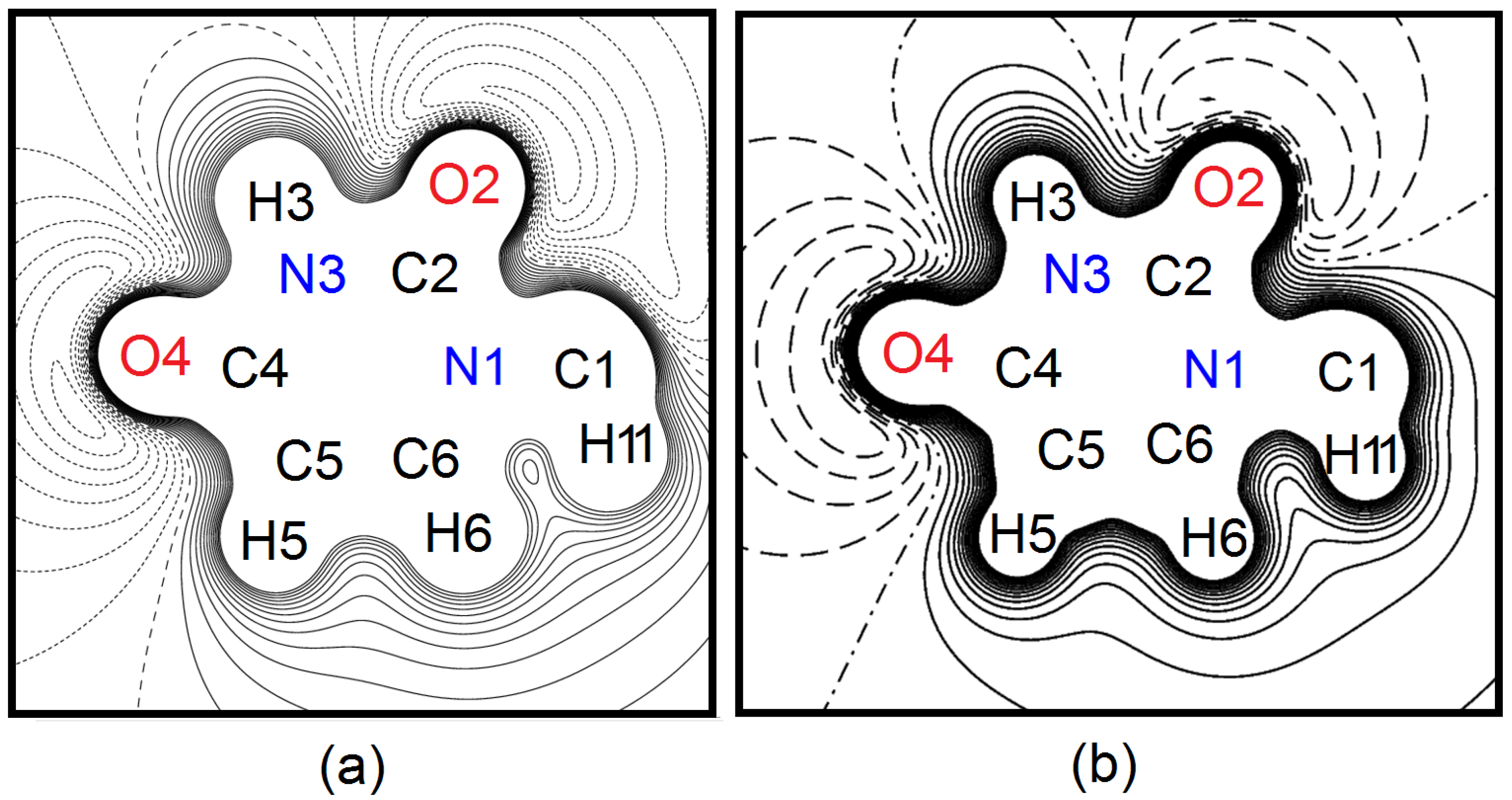 Molecules Free Full Text Anharmonic Thermal Motion Modelling In The Experimental Xrd Charge Density Determination Of 1 Methyluracil At T 23 K Html