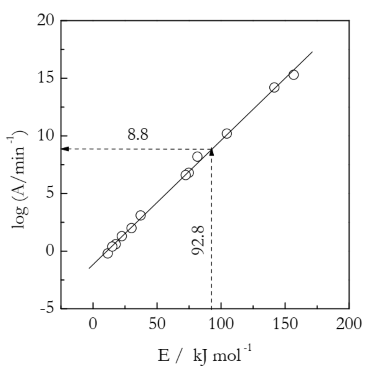 Molecules 26 03077 g001