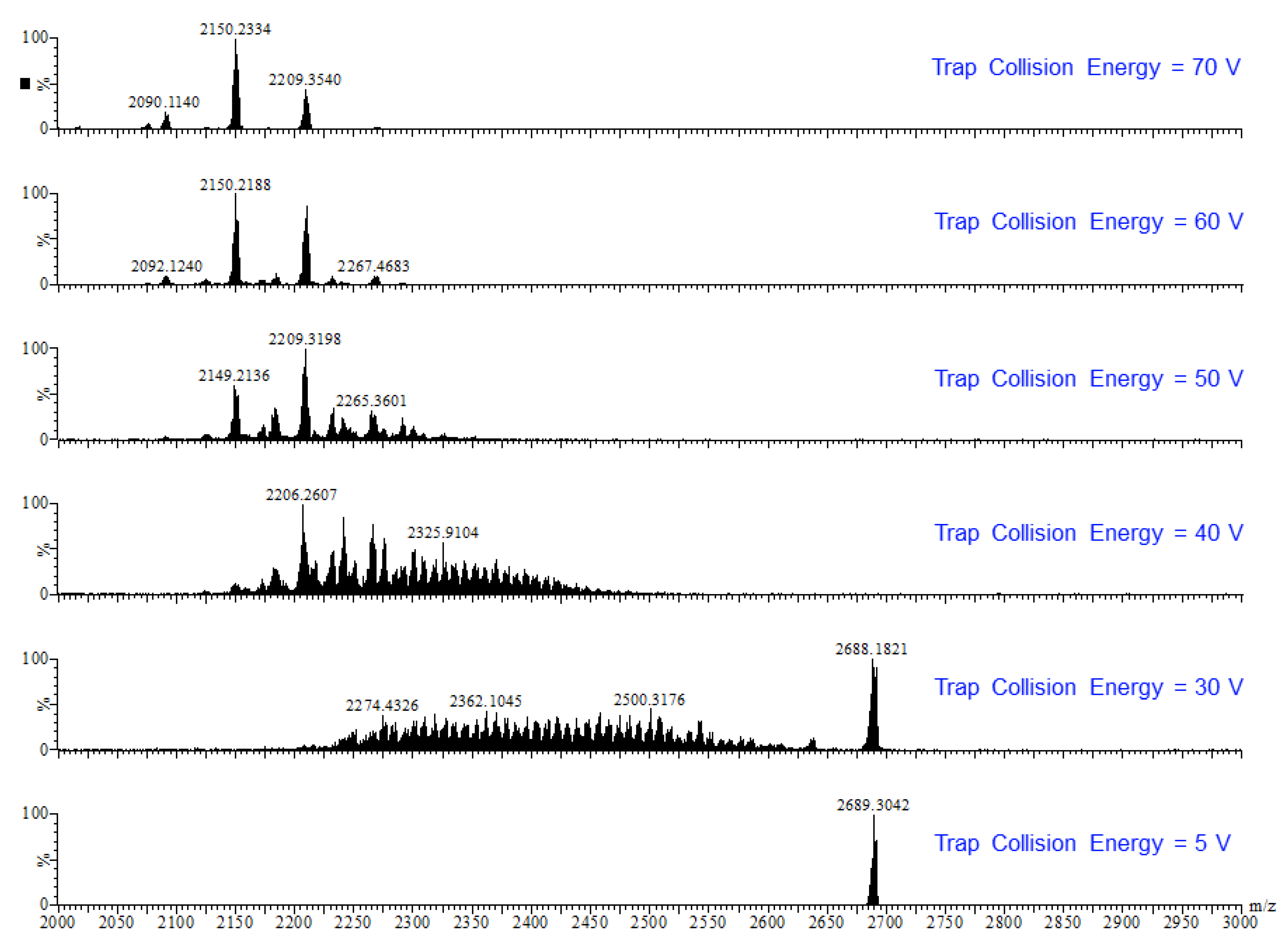 Molecules 26 03083 g009