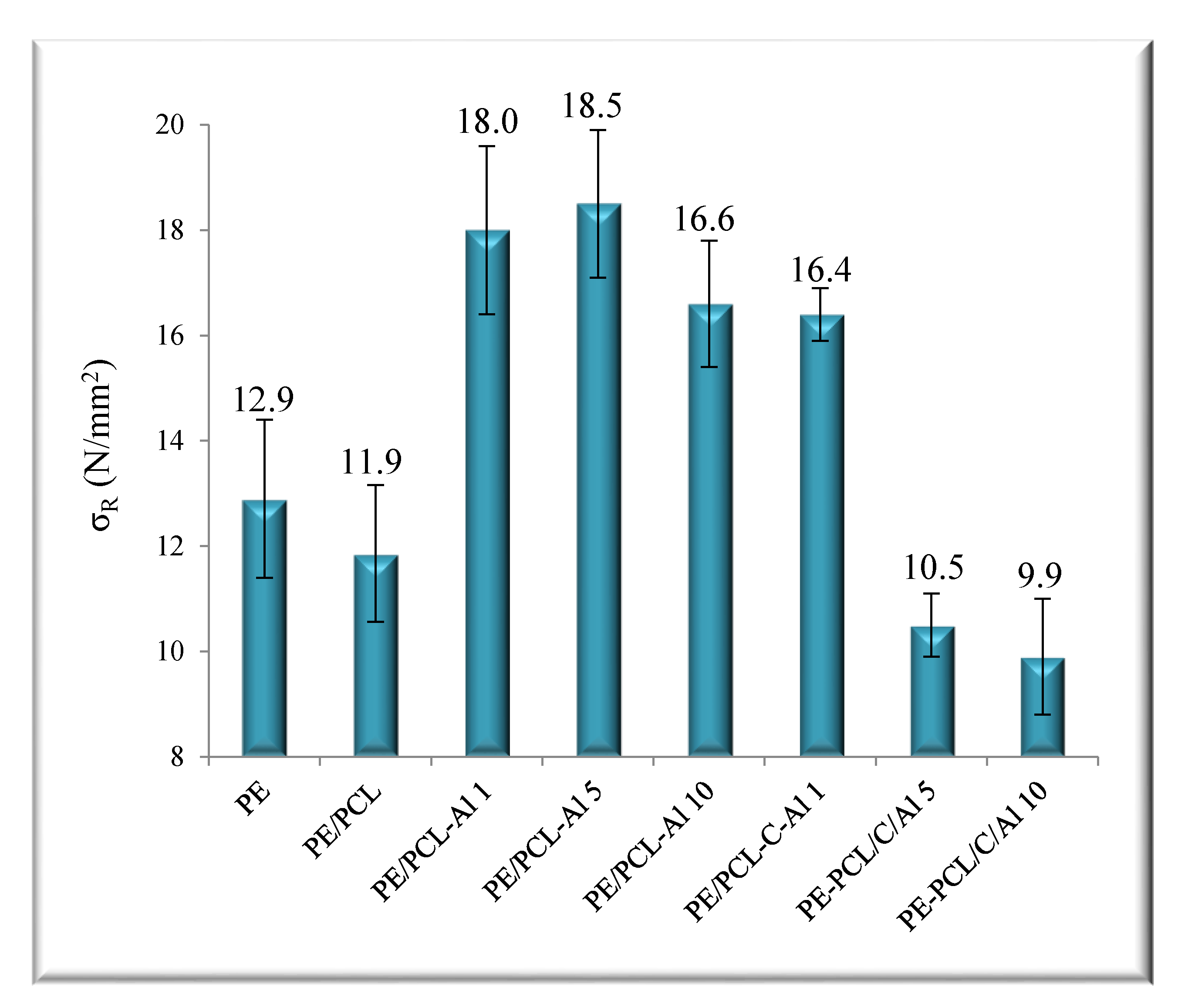 Molecules 26 03090 g003