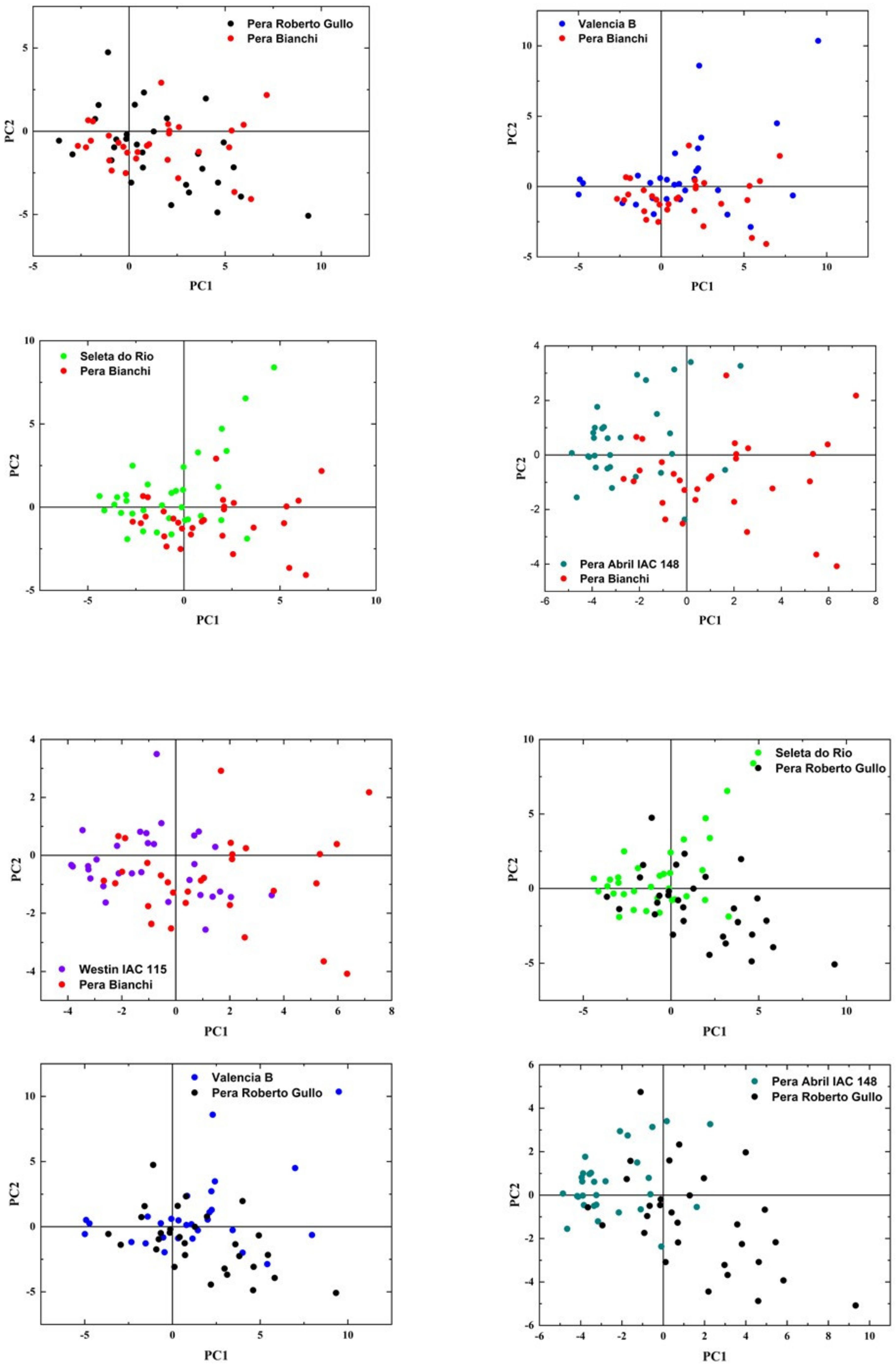 Molecules 26 03092 g006a Molecules 26 03092 g006a