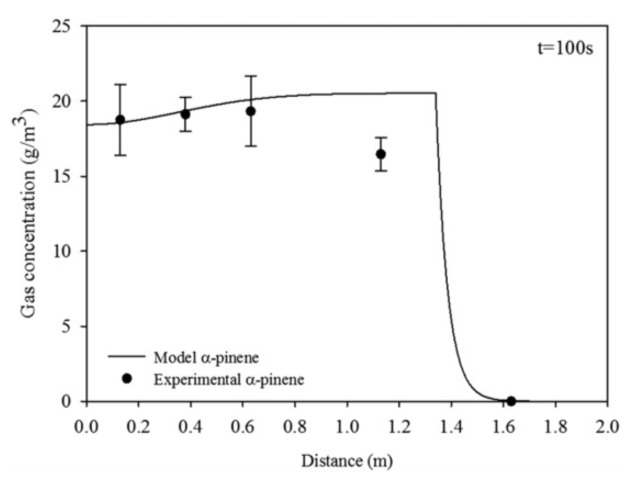 Molecules 26 03095 g020 Molecules 26 03095 g020