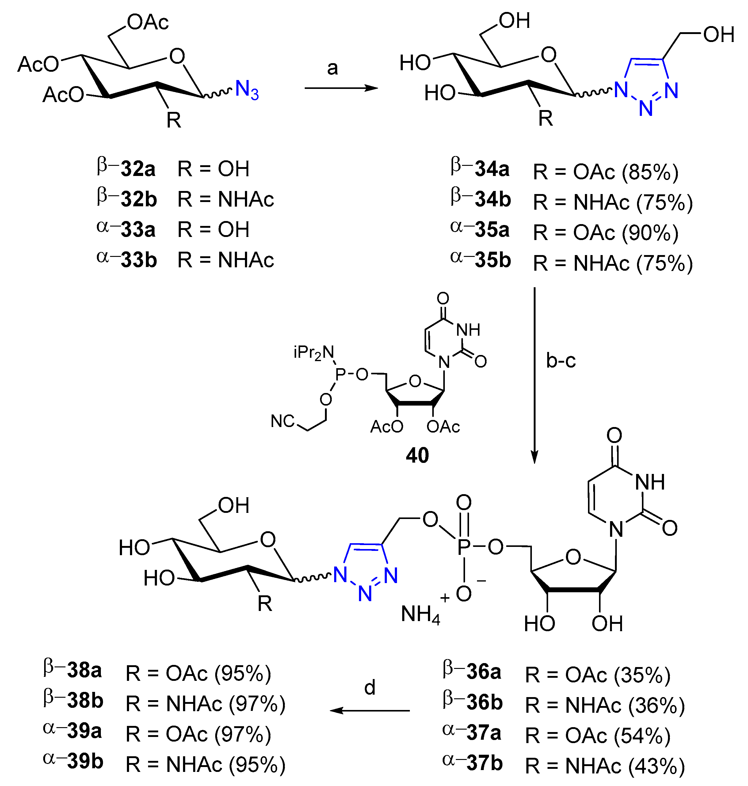 Molecules 26 03100 sch007 Molecules 26 03100 sch007