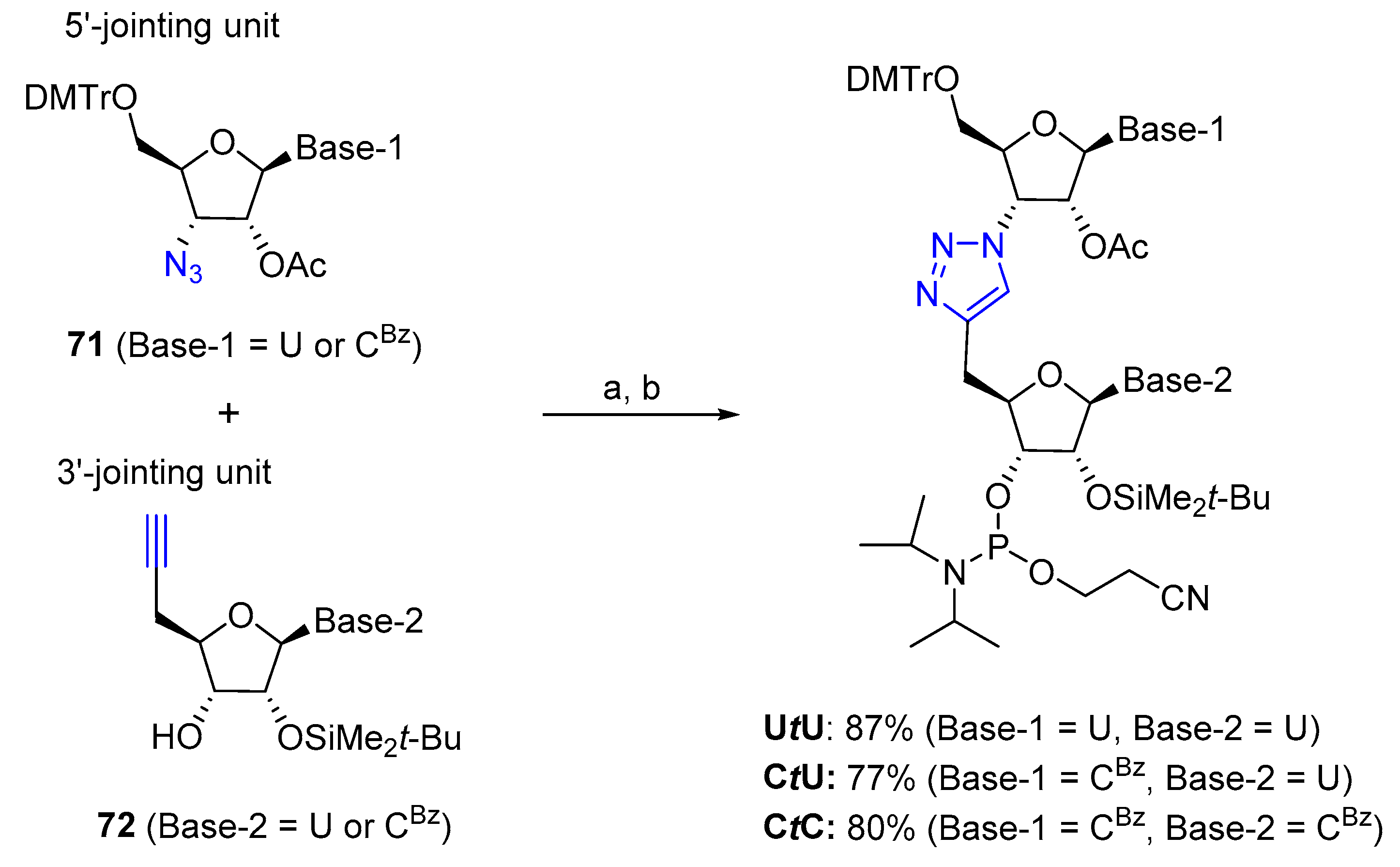Molecules 26 03100 sch017 Molecules 26 03100 sch017