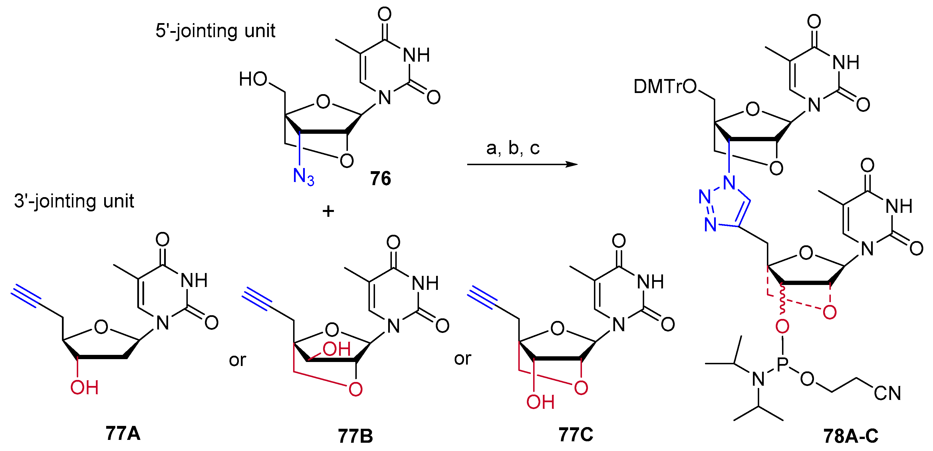 Molecules 26 03100 sch019 Molecules 26 03100 sch019
