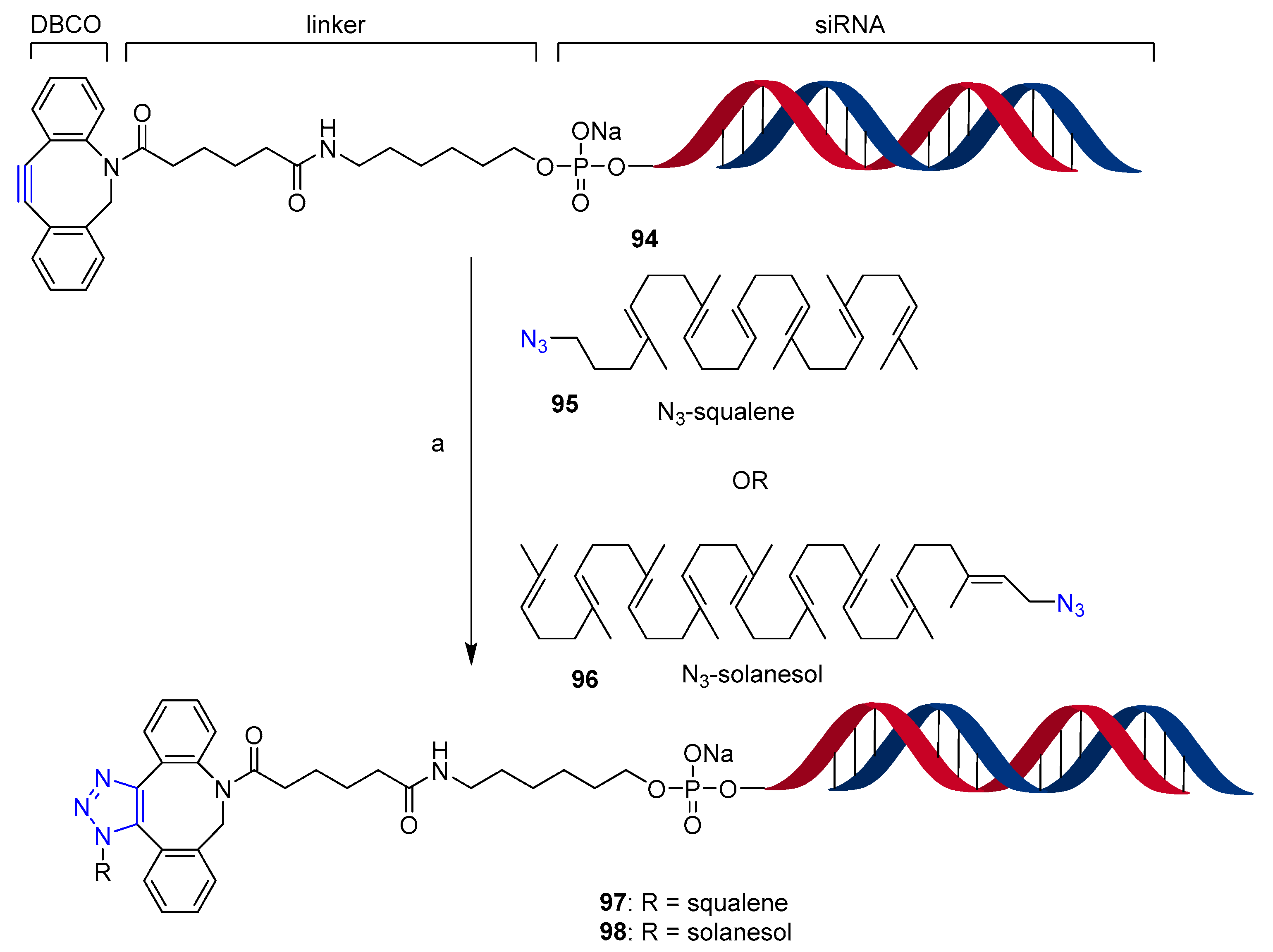 Molecules 26 03100 sch024 Molecules 26 03100 sch024