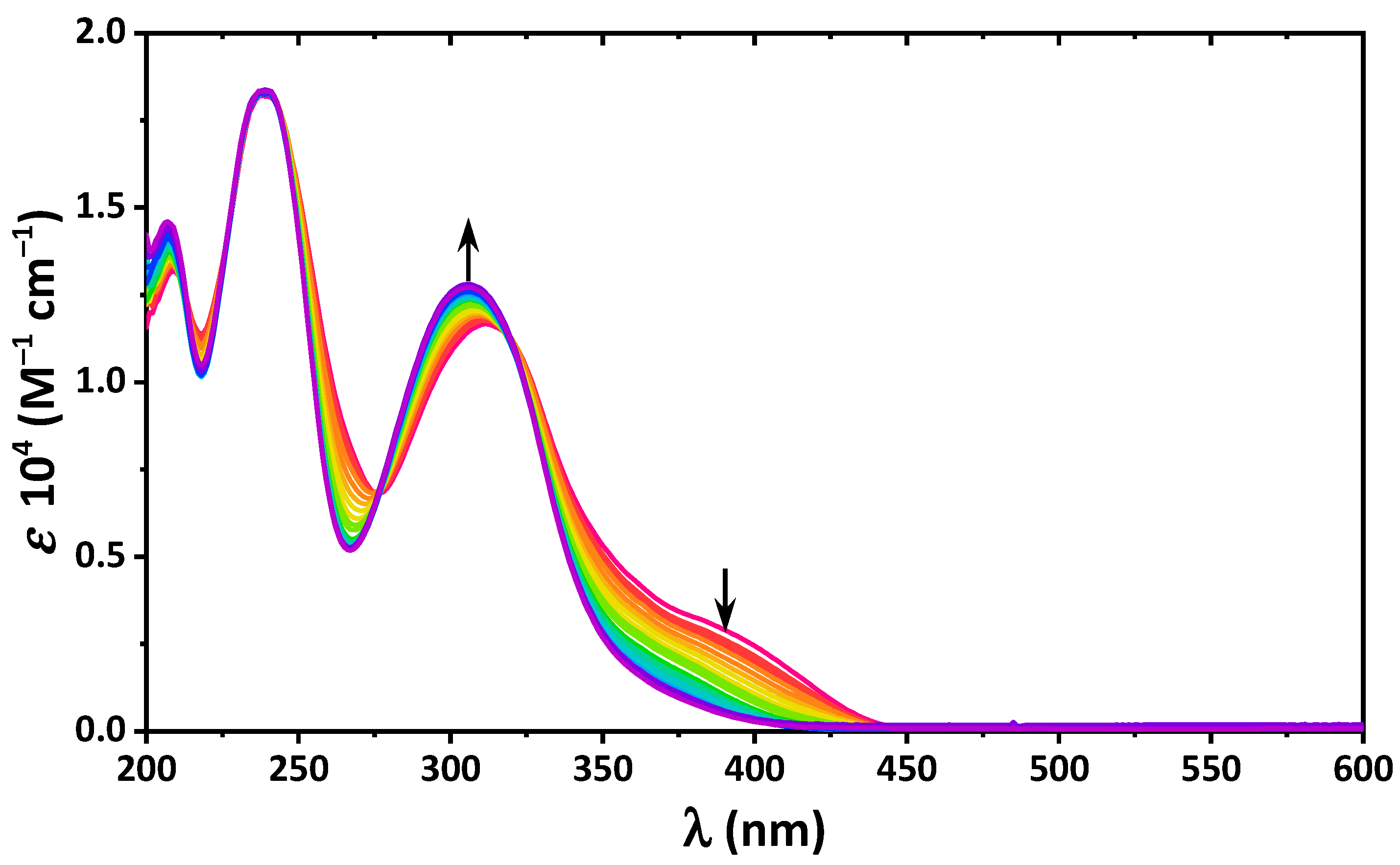Molecules 26 03112 g005 Molecules 26 03112 g005