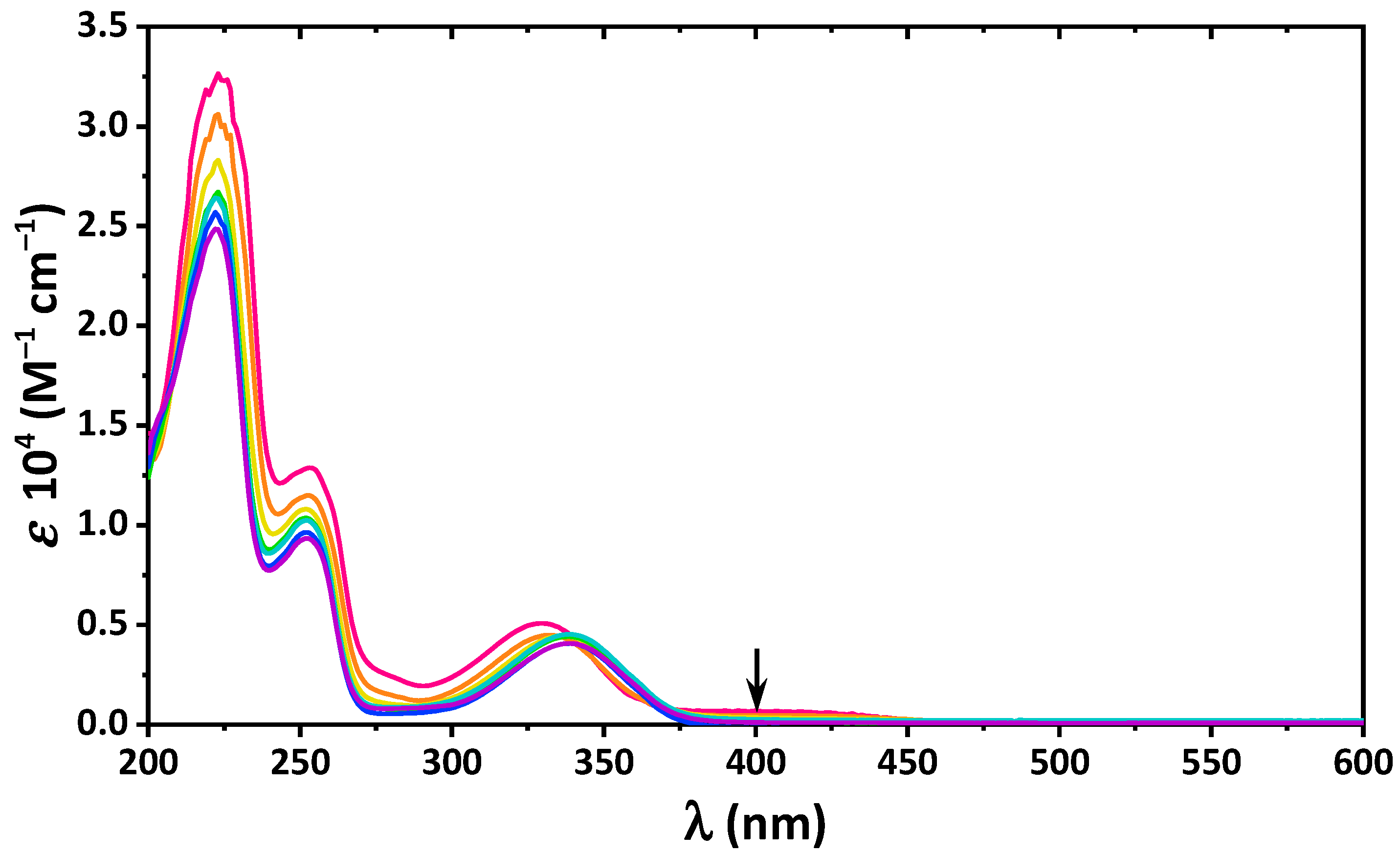 Molecules 26 03112 g007 Molecules 26 03112 g007