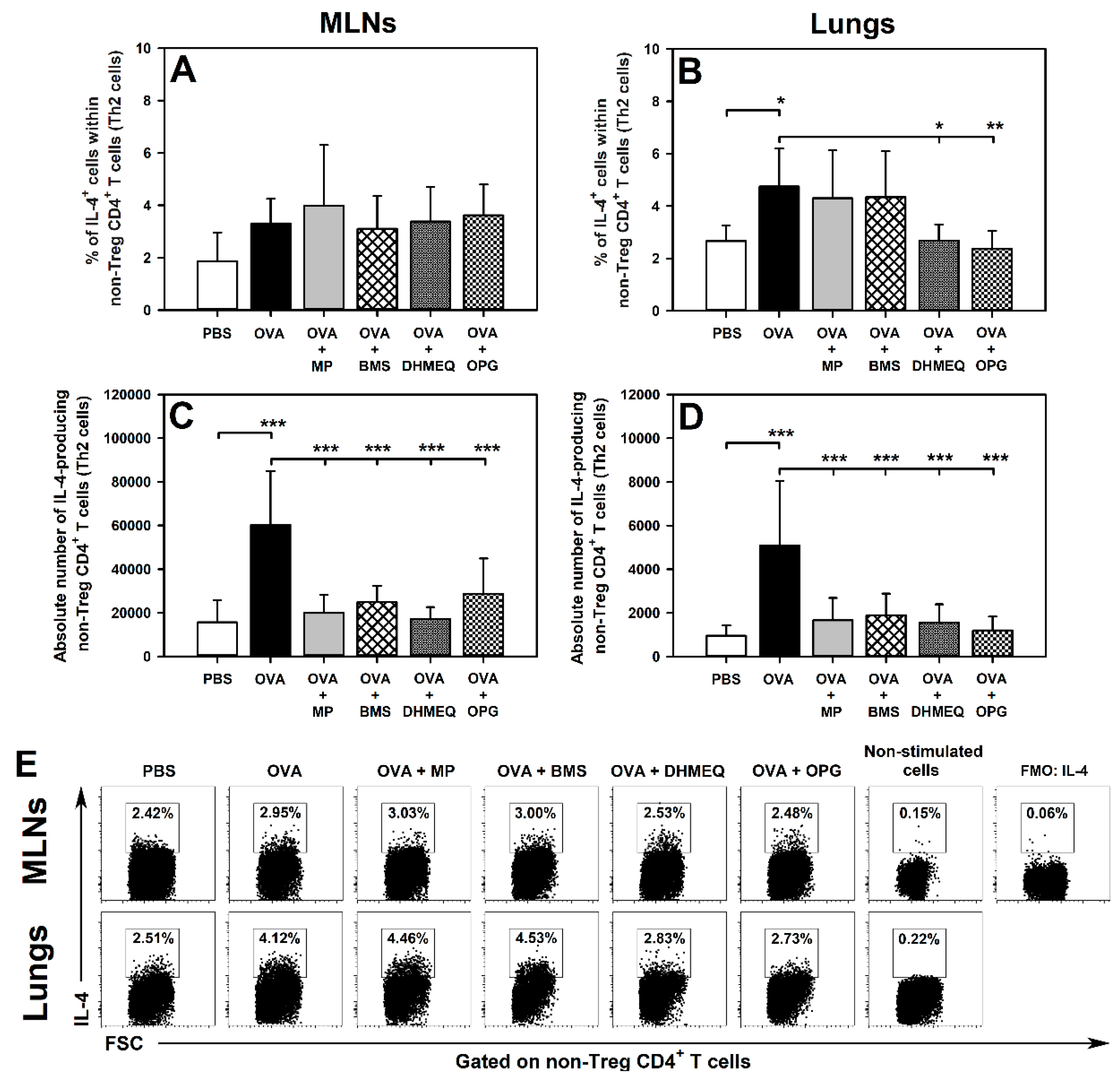 Molecules 26 03117 g001