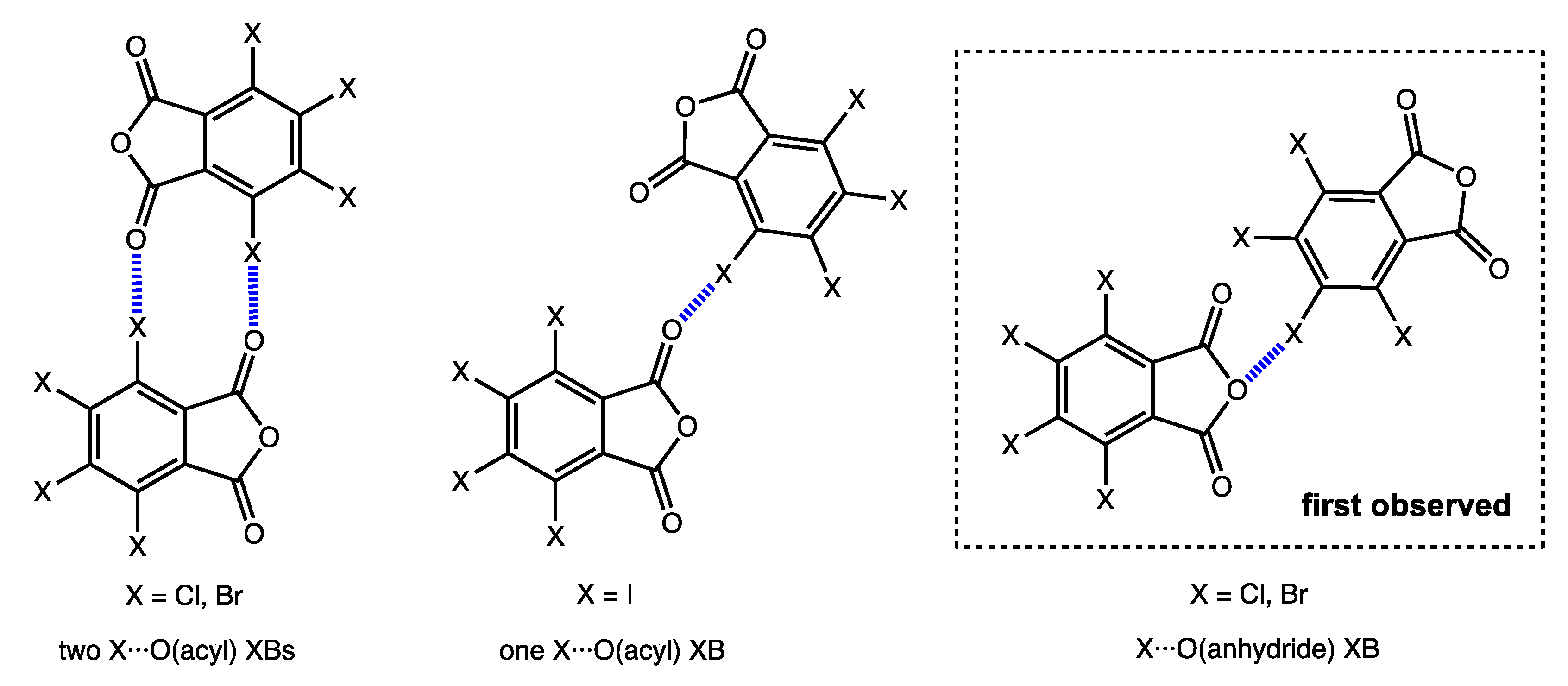 Molecules 26 03119 g002