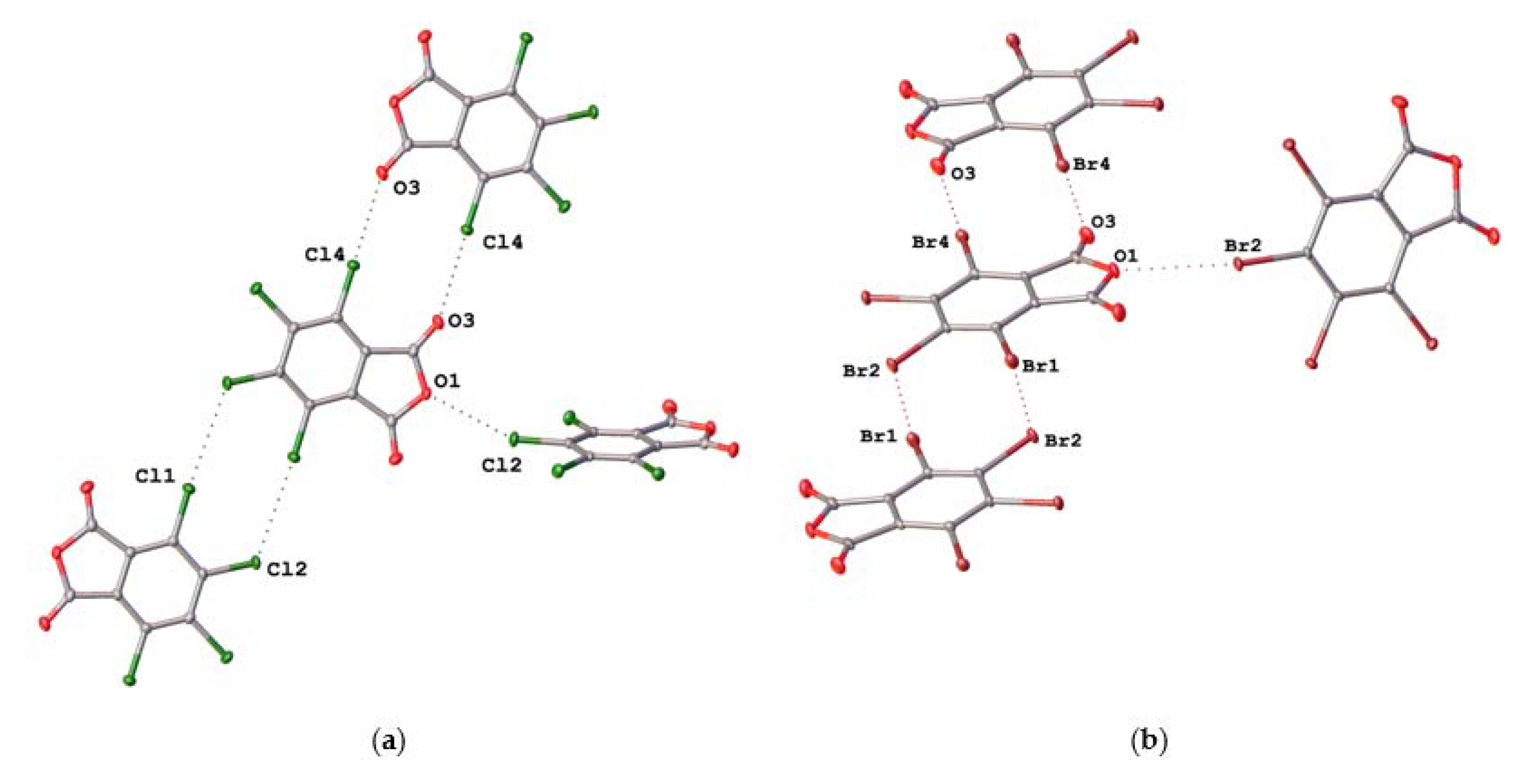 Molecules 26 03119 g003