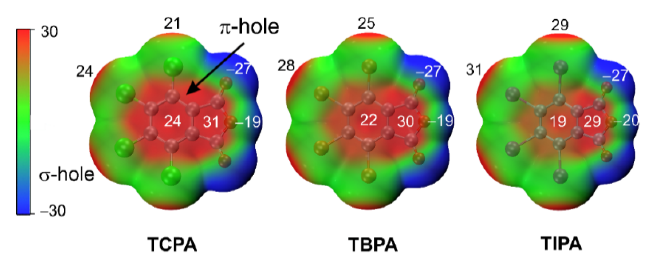 Molecules 26 03119 g005