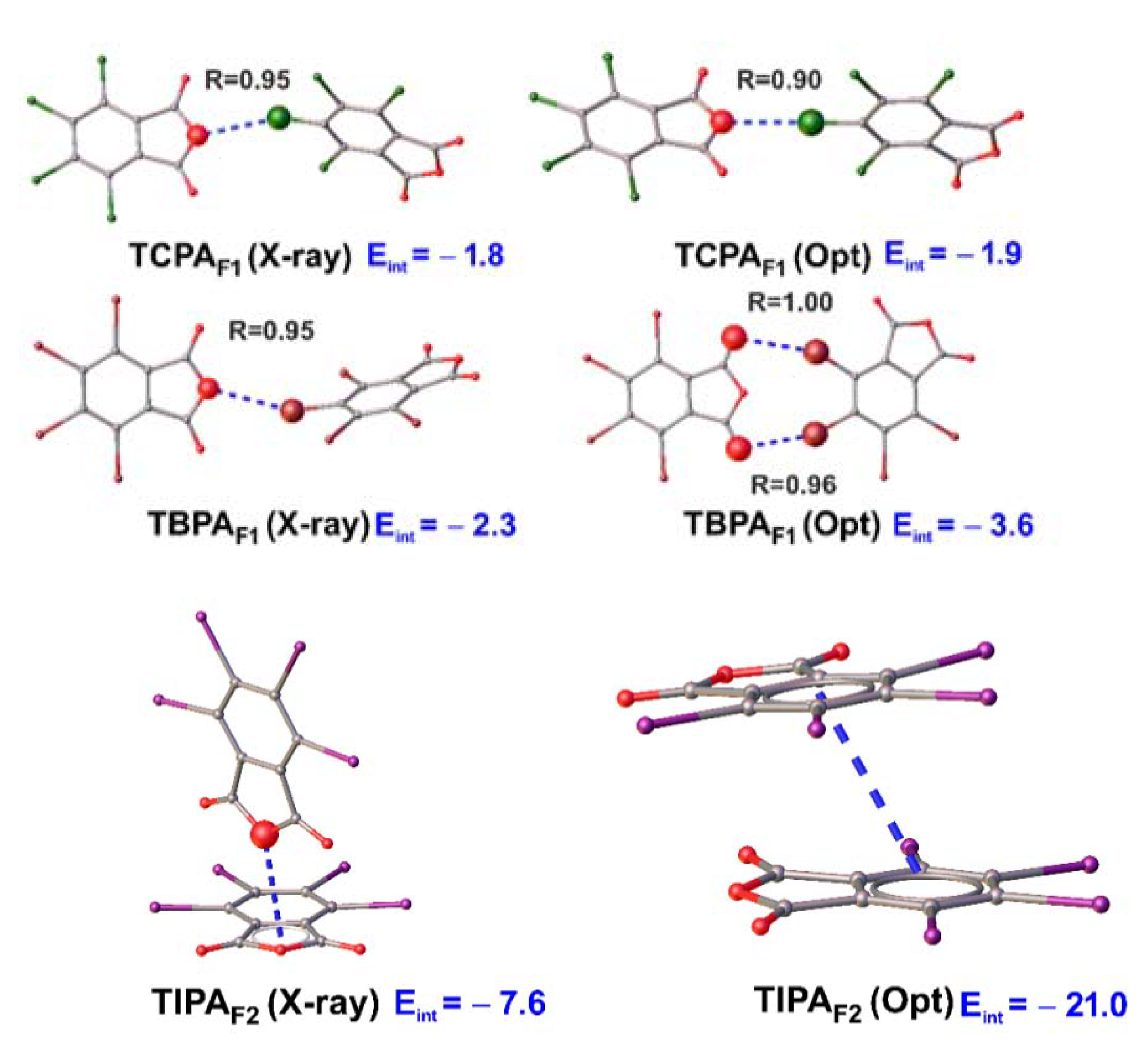 Molecules 26 03119 g009