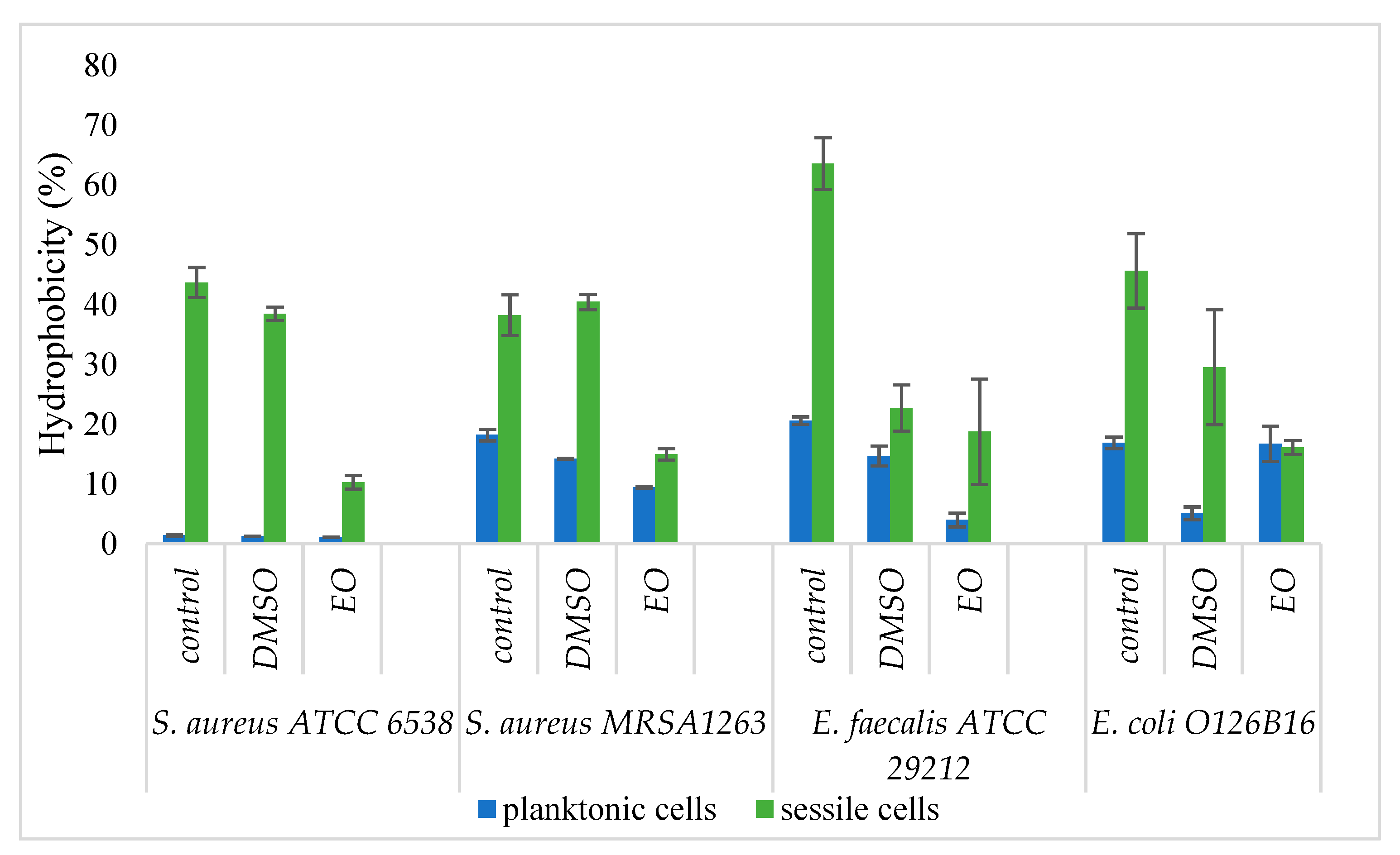 Molecules 26 03146 g003 Molecules 26 03146 g003