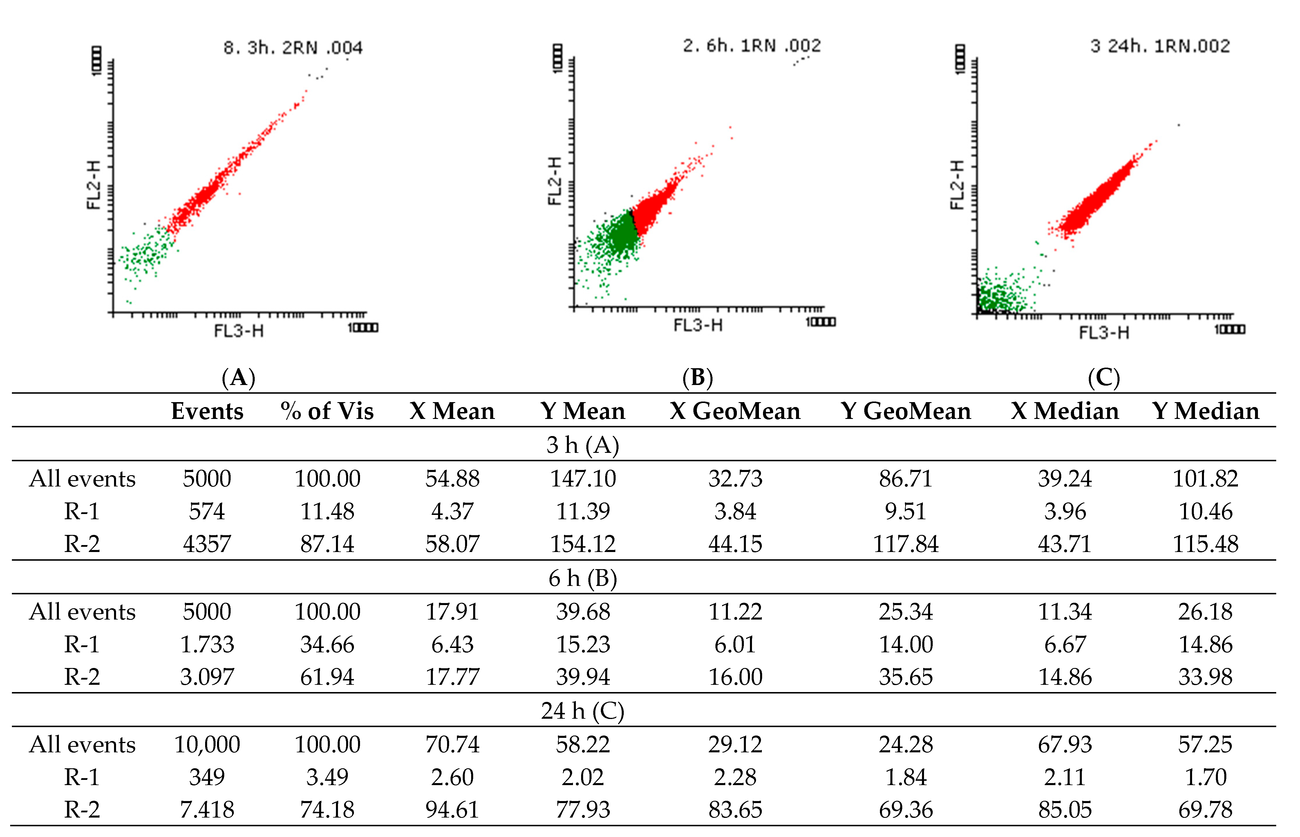 Molecules 26 03146 g004 Molecules 26 03146 g004