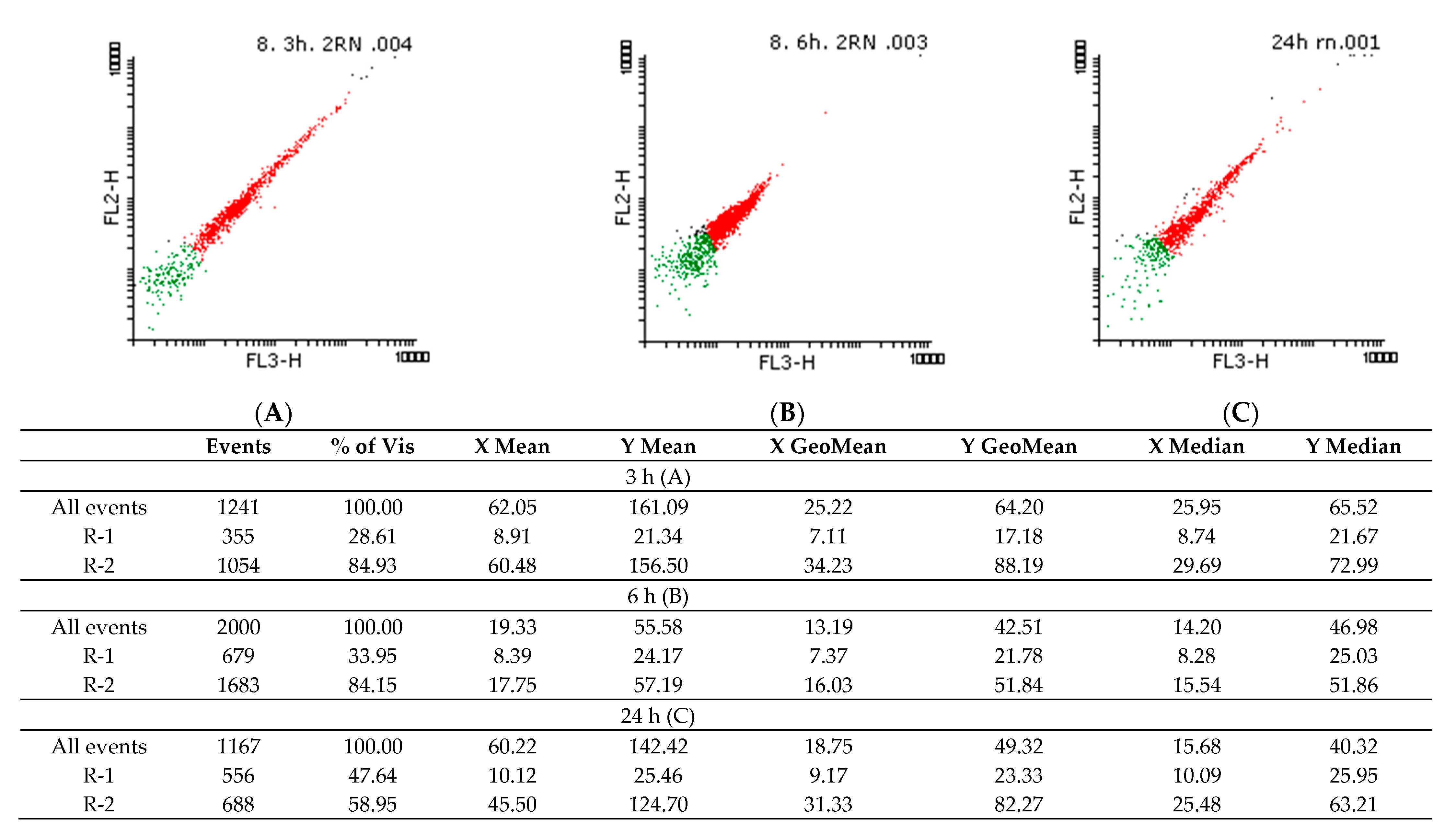 Molecules 26 03146 g005 Molecules 26 03146 g005