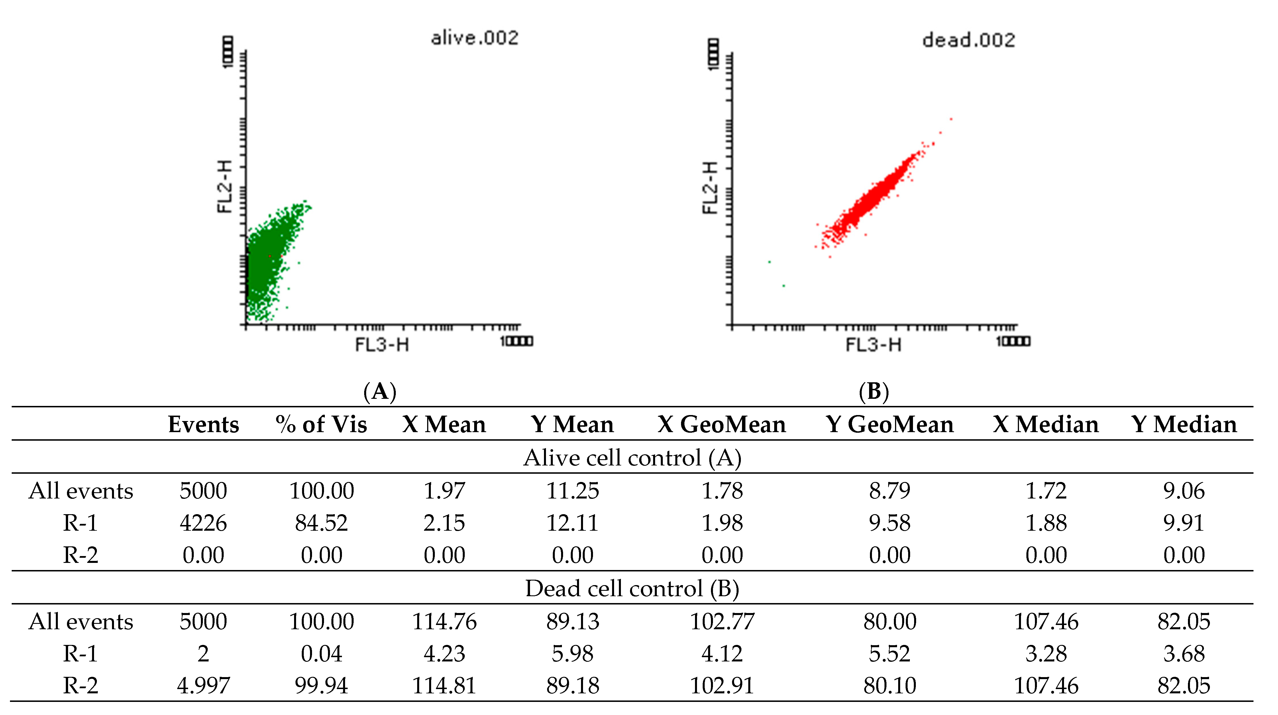 Molecules 26 03146 g006 Molecules 26 03146 g006