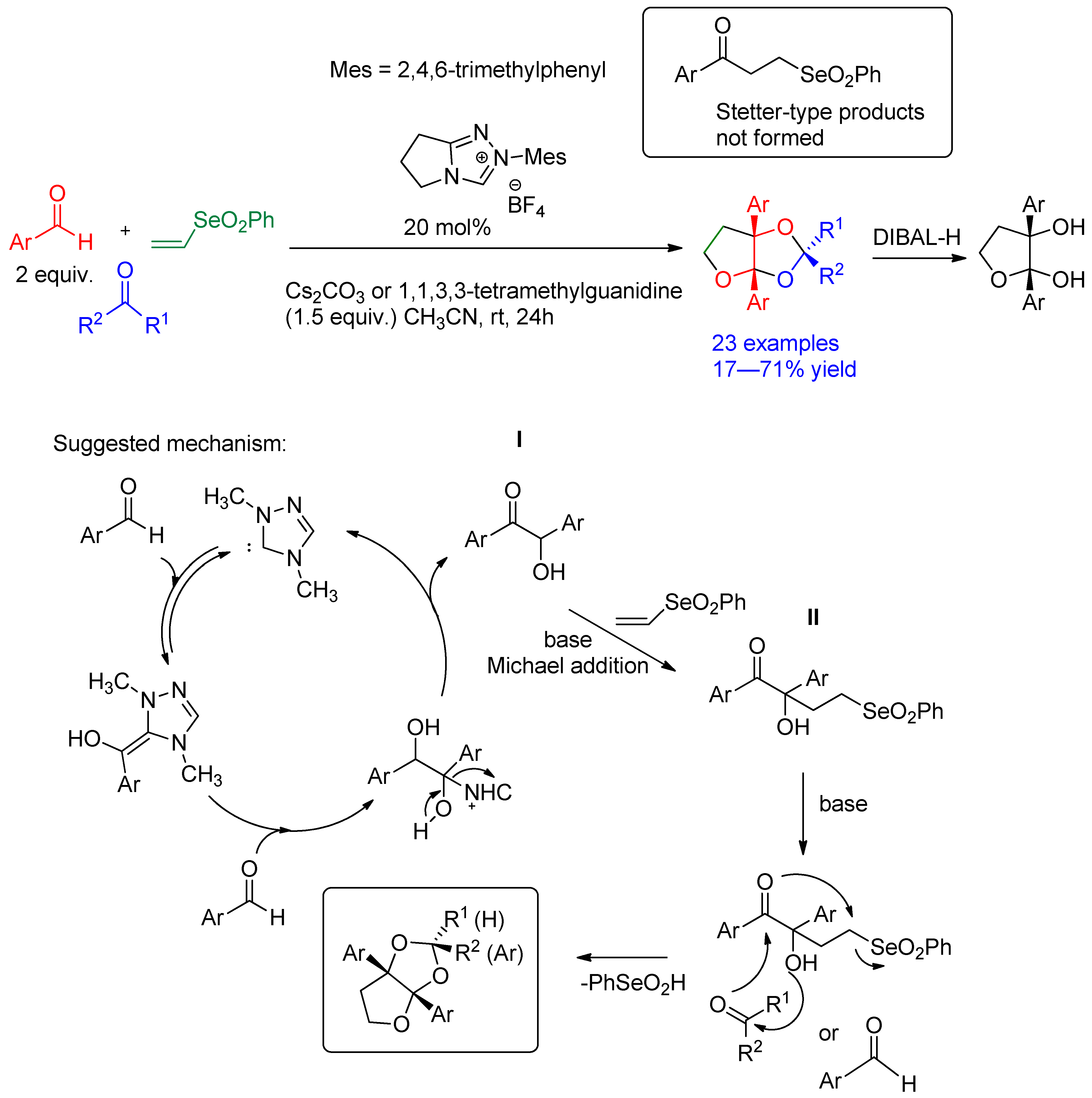 Molecules 26 03148 sch014 Molecules 26 03148 sch014