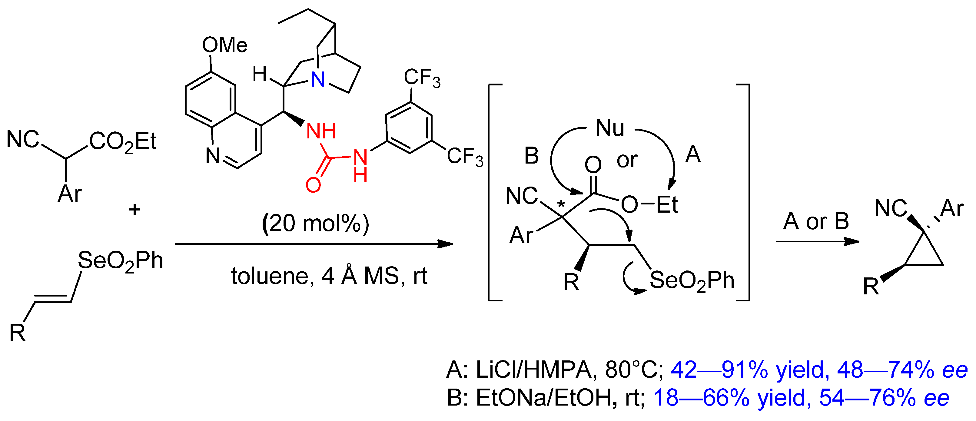 Molecules 26 03148 sch017 Molecules 26 03148 sch017
